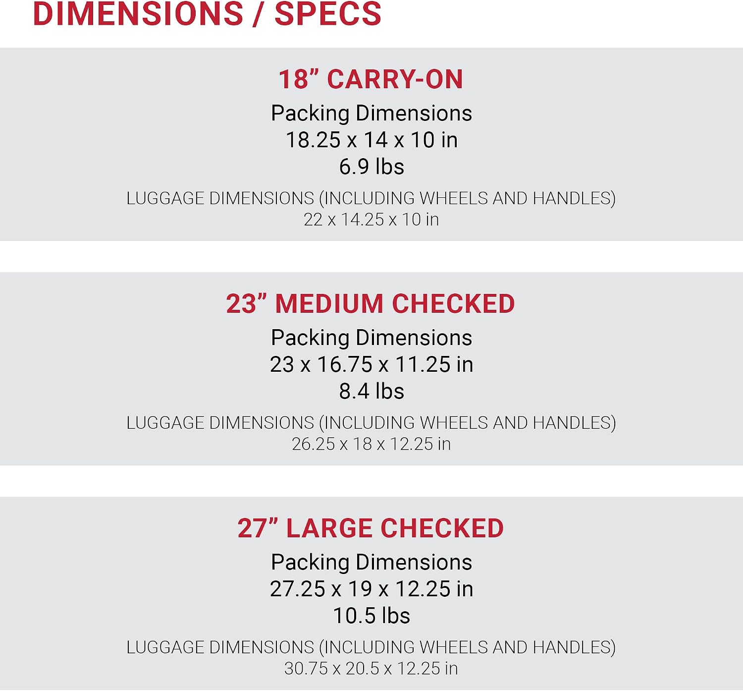 Thumbnail 6 de SwissGear 7366 3-Piece Hardside Luggage Set 27"