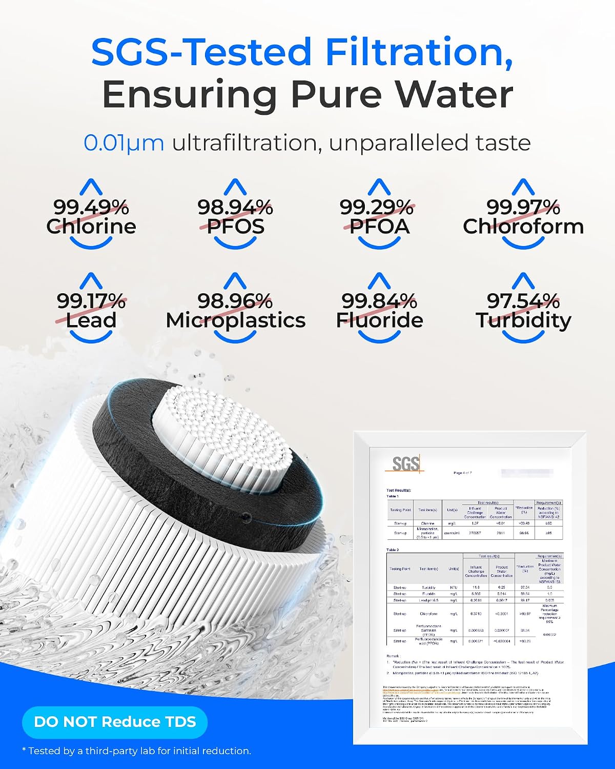 Detalle de Waterdrop 10UB-UF filtro a ultrafiltrazione sotto lavello 0,01 µm (fino a 11000 galloni) con rubinetto dedicato