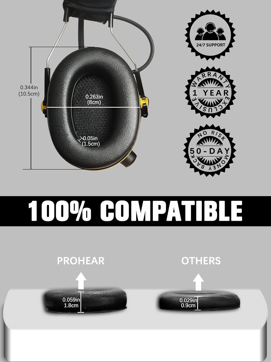 Thumbnail 5 de PROHEAR FEP01 Replacement Foam Ear Pads for 3M WorkTunes 🎧