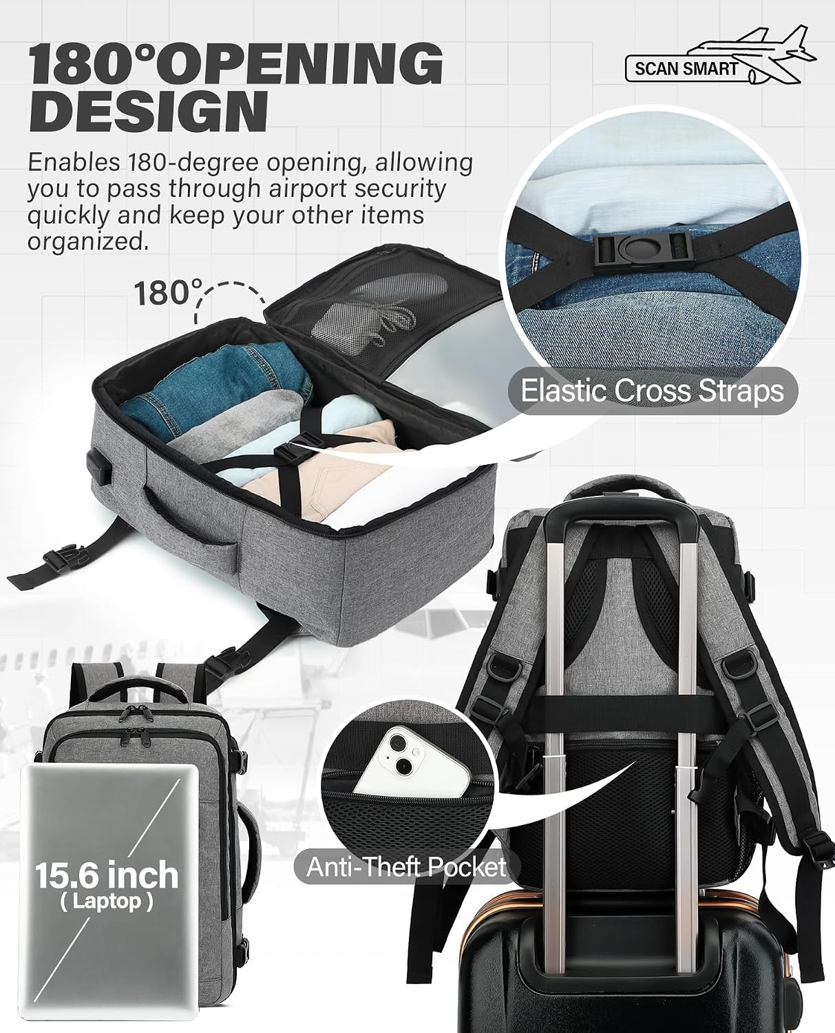 Thumbnail 5 de VANKEV Easyjet Cabin Bag 45x36x20 30L
