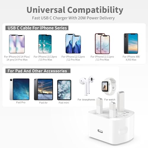 Thumbnail 6 de AICCOLO 20W USB-C Fast Charger with 2m Cable for iPhone and More – UK Plug