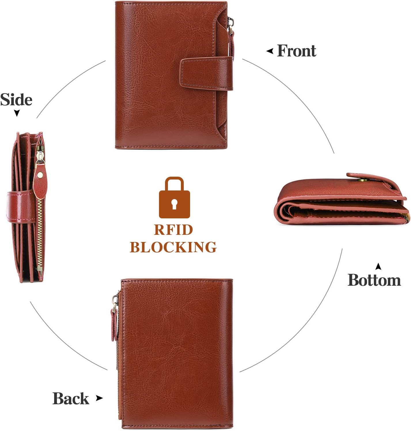 Detalle 2 de SENDEFN Women's RFID Blocking Leather Small Compact Bi-fold Zipper Pocket Wallet