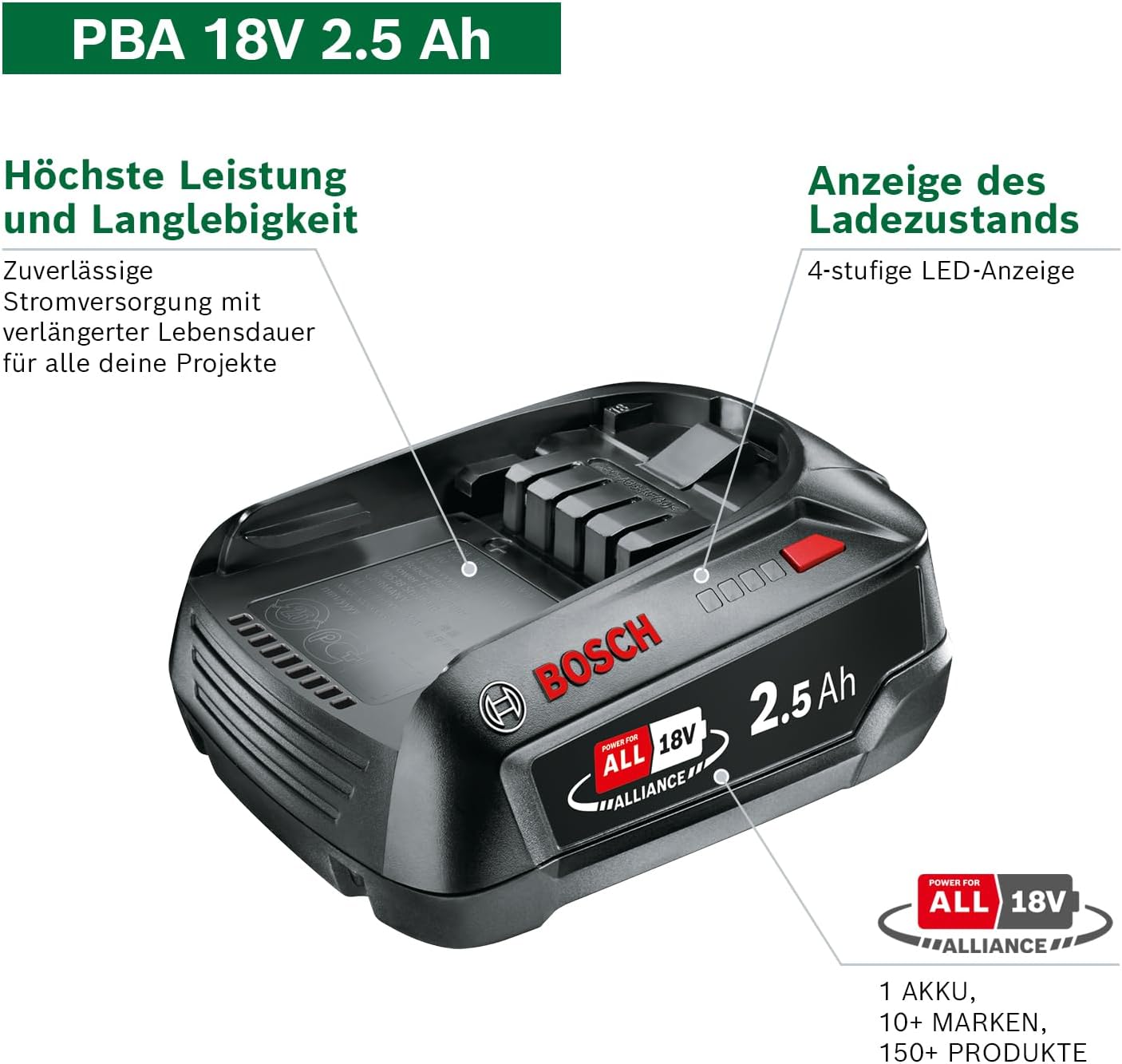 Thumbnail 1 de Bosch Akku- und Schnellladegerät Starter Set 18V (1x 2,5Ah Li-Ionen-Akku, AL 18V-44) – Power for All
