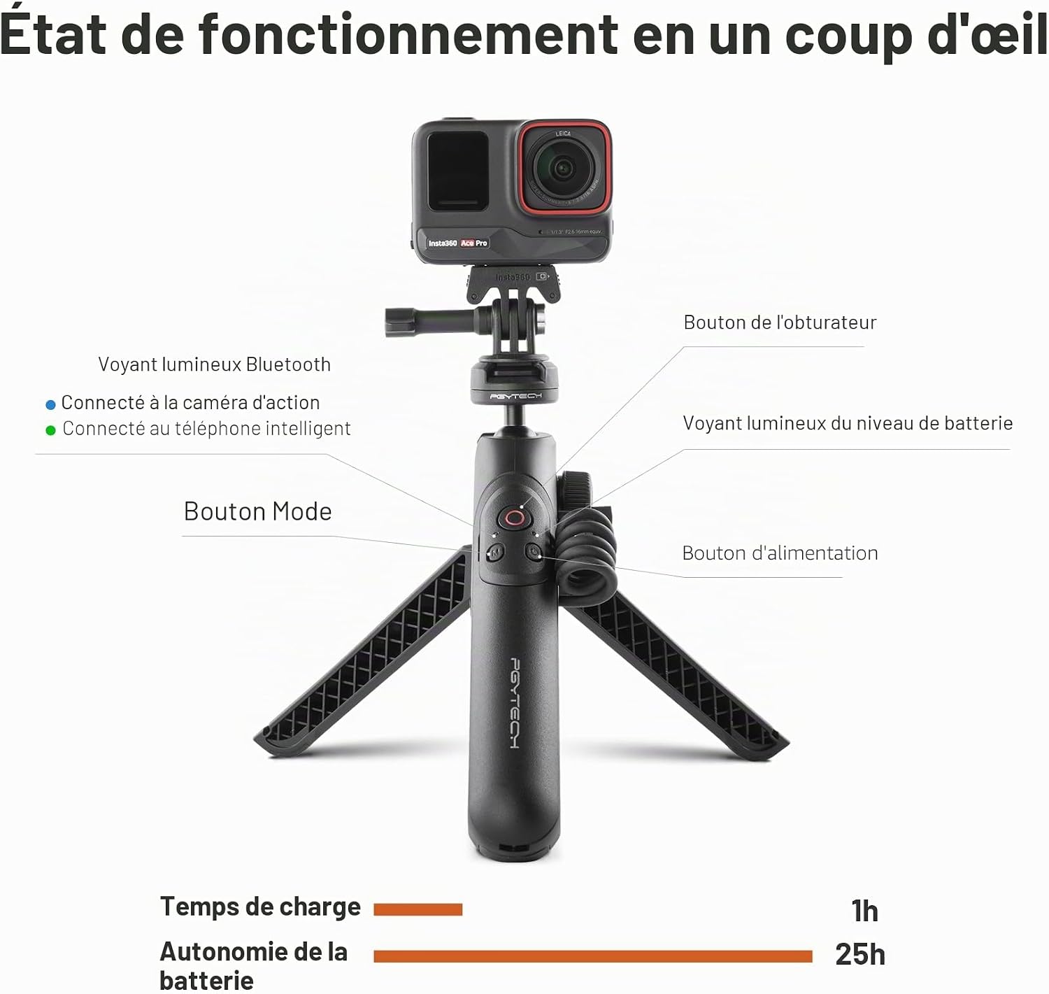 Thumbnail 3 de PGYTECH CapLock MantisPod Power : Poignée de Batterie 5000 mAh pour Insta360 et Smartphones