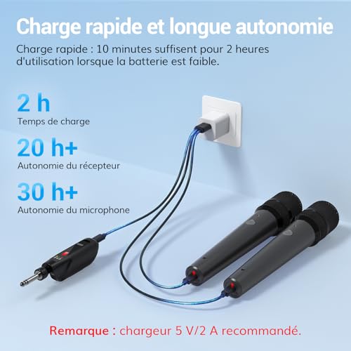 Detalle de TONOR Microphones sans fil TW 220
