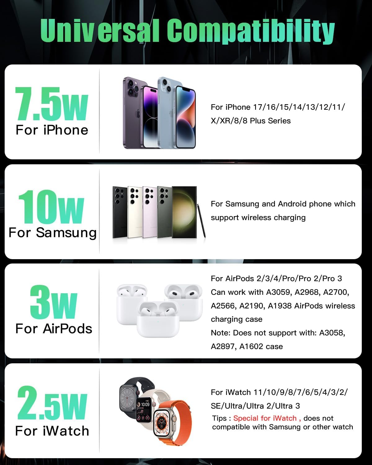 Thumbnail 3 de JARGOU 3-in-1 Charging Station 18W