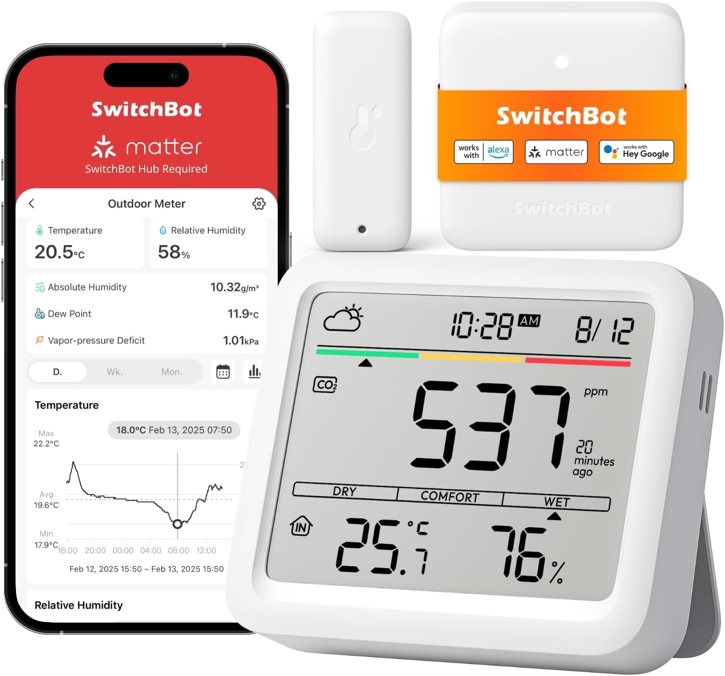 Detalle de SwitchBot Détecteur de CO2 sans fil – 6-en-1: CO2, température, humidité, horloge, prévisions, et hub (IP65)