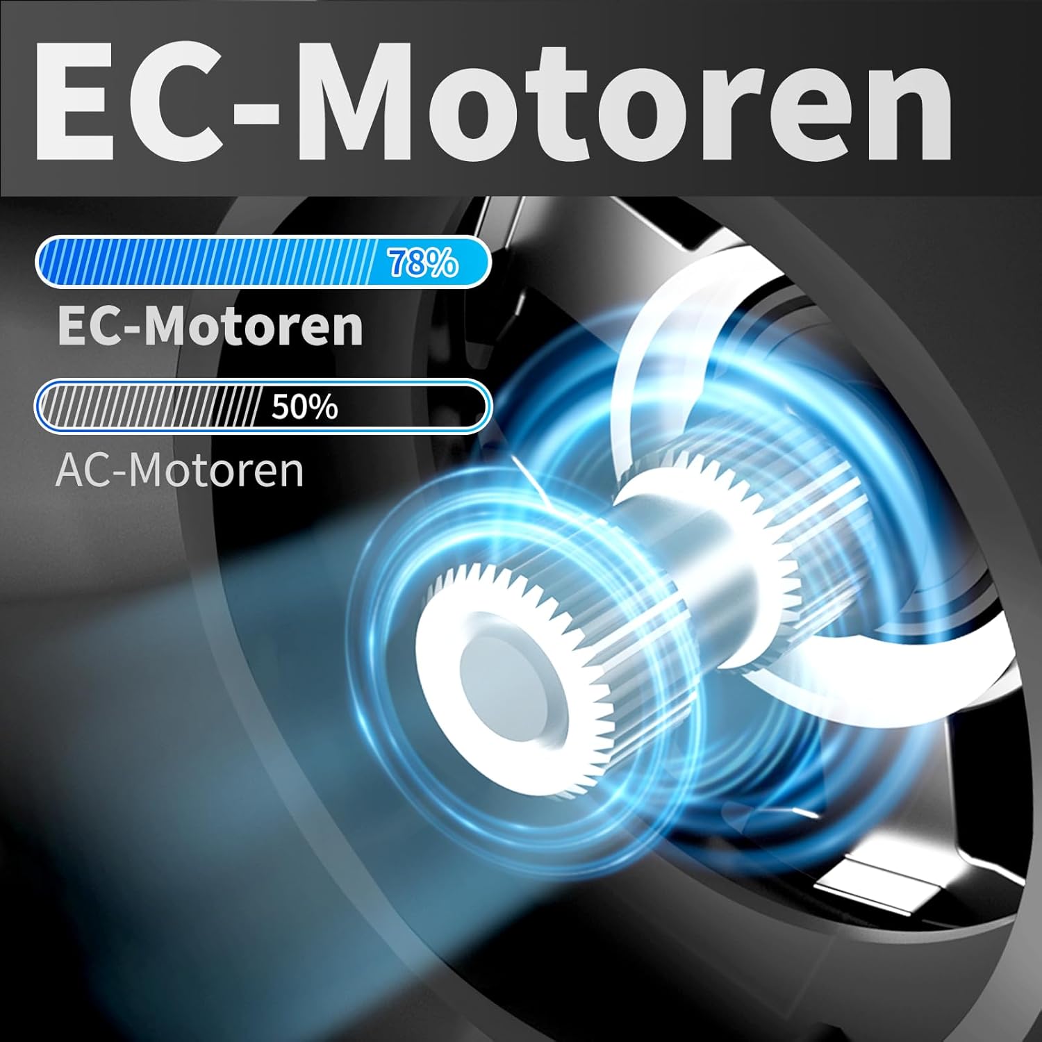 Thumbnail 4 de Hon&Guan Rohrventilator 150mm Regelbar mit EC-Motor – Intelligenter Kontroller, Temperatur- und Feuchtigkeitsregler