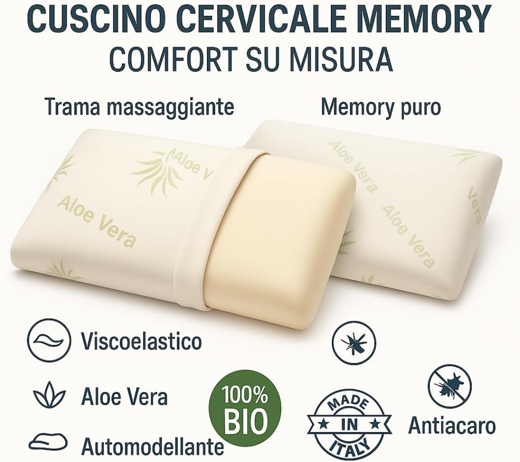 Detalle de The Double Twenty – Cuscino Memory Foam a Saponetta da 12 cm con Federa Aloe Vera, supporto cervicale ed ortopedico