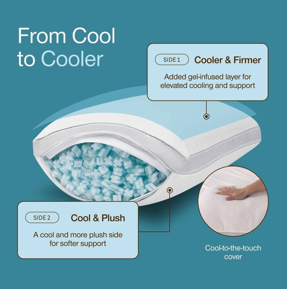 Thumbnail 5 de Coop Home Goods Cool+ Adjustable Queen Pillow