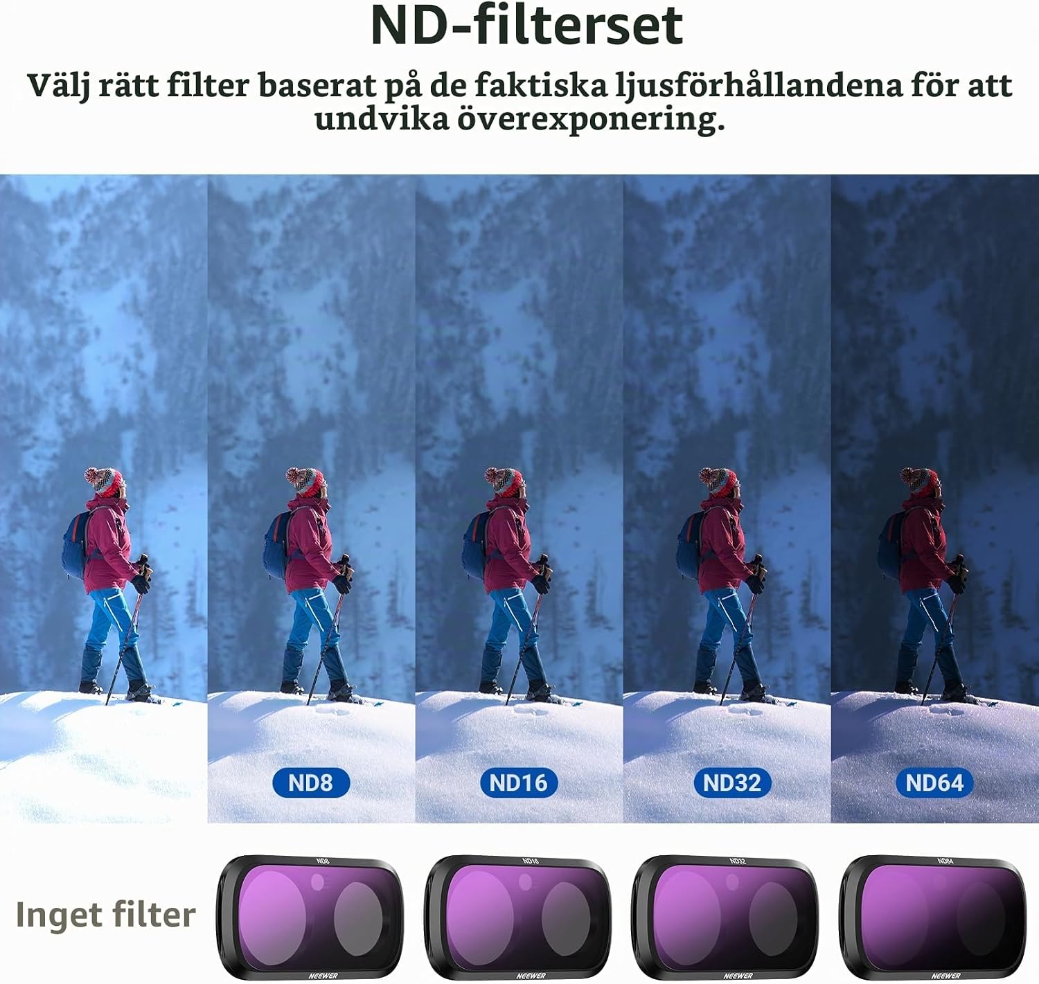 Detalle de NEEWER FL-L01 ND-filterset för Insta360 Luna Ultra med fyra ND-filter