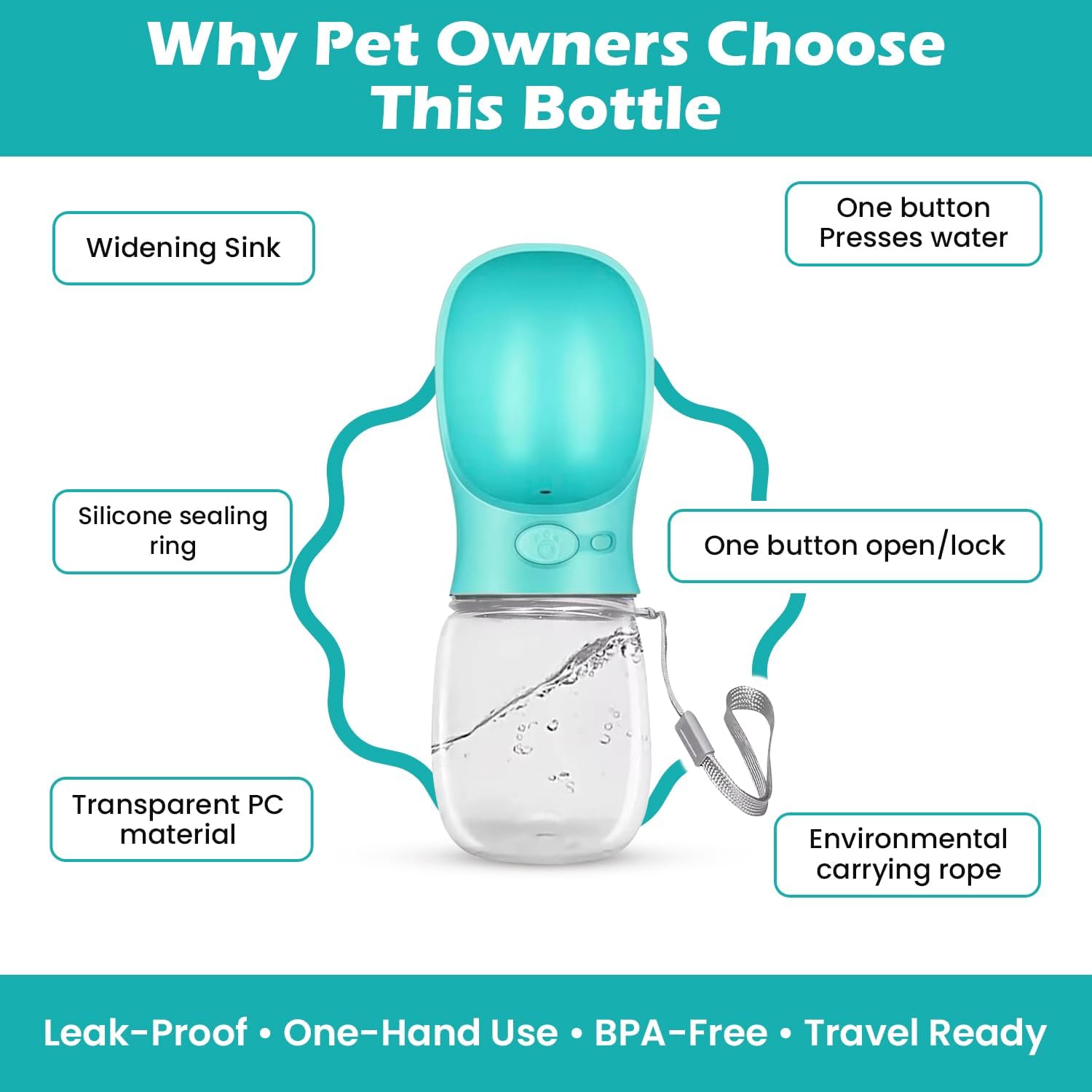 Detalle de AHIZ Portable Dog Water Bottle 350ml – One-Hand Press with Leak-Resistant Design