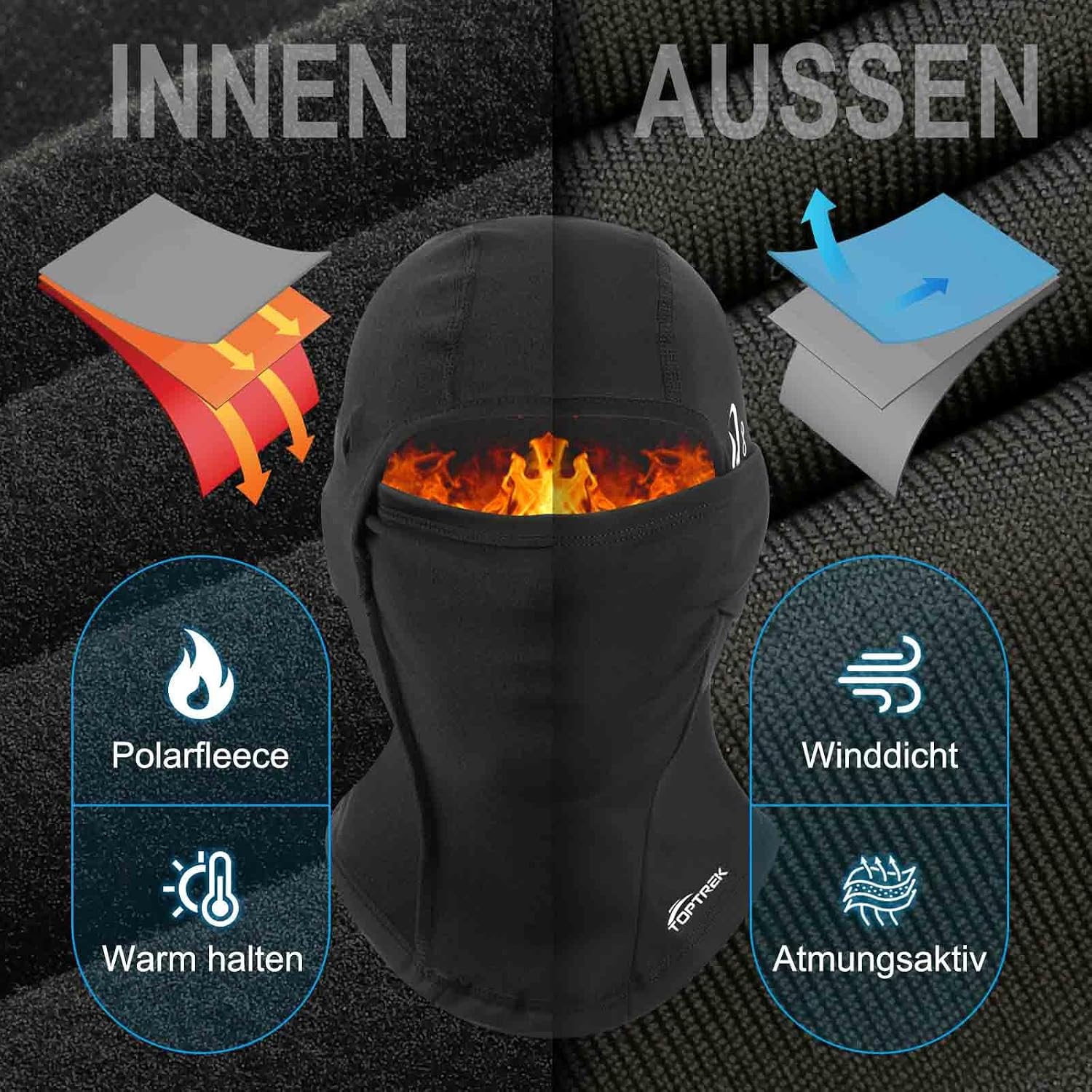 Detalle 2 de toptrek Sturmhaube Winter Balaclava – winddicht, atmungsaktiv