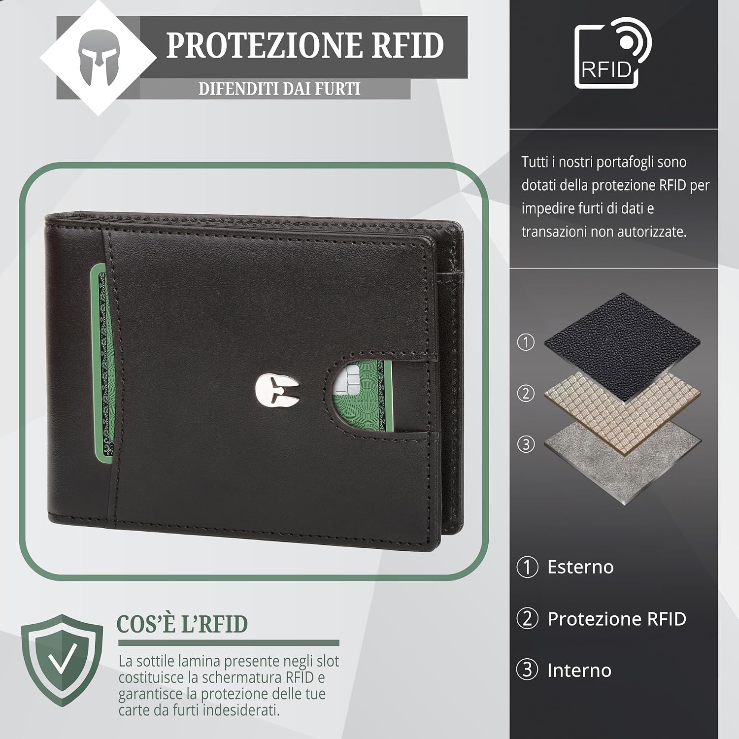 Thumbnail 4 de SPARTANO ADE Portafoglio Slim RFID 11,5x8 cm