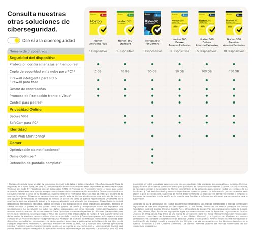 Thumbnail 5 de Norton 360 Deluxe 2026 para 5 dispositivos — Descarga digital, 15 meses