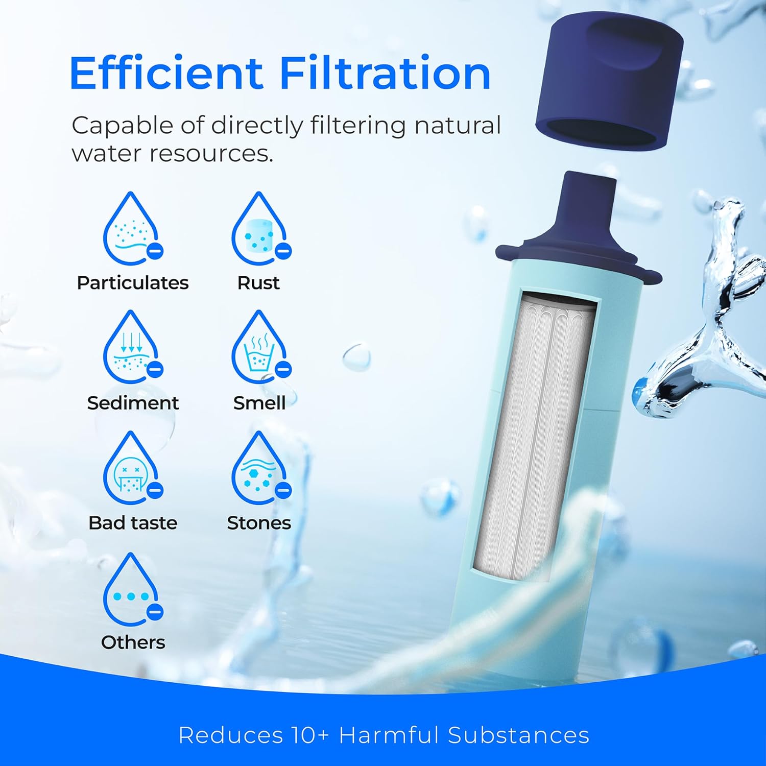 Thumbnail 3 de Waterdrop Wasserfilter Outdoor Sauberes Wasser unterwegs