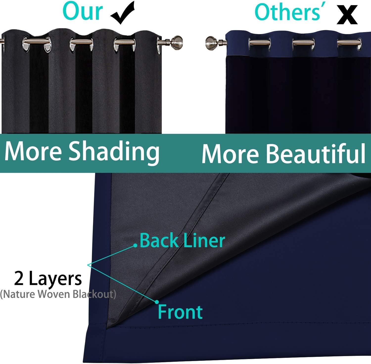 Thumbnail 4 de Yakamok Blackout Curtains 84 Inches
