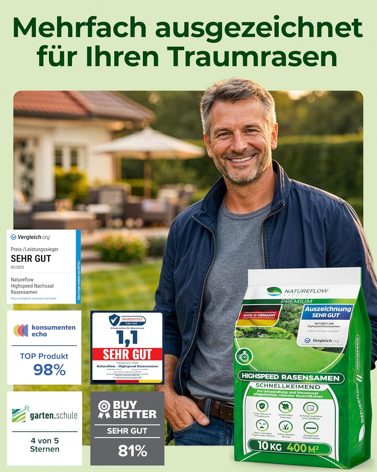 Thumbnail 1 de Rasensamen Schnellkeimend Frühjahr 10kg für 400 m²