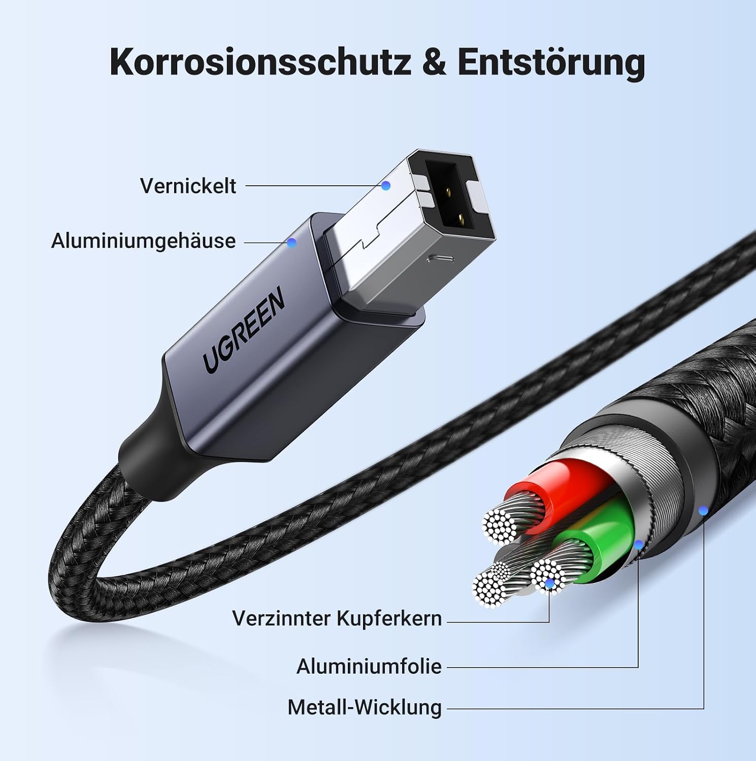 Thumbnail 5 de UGREEN USB C Druckerkabel 2m đź–¨