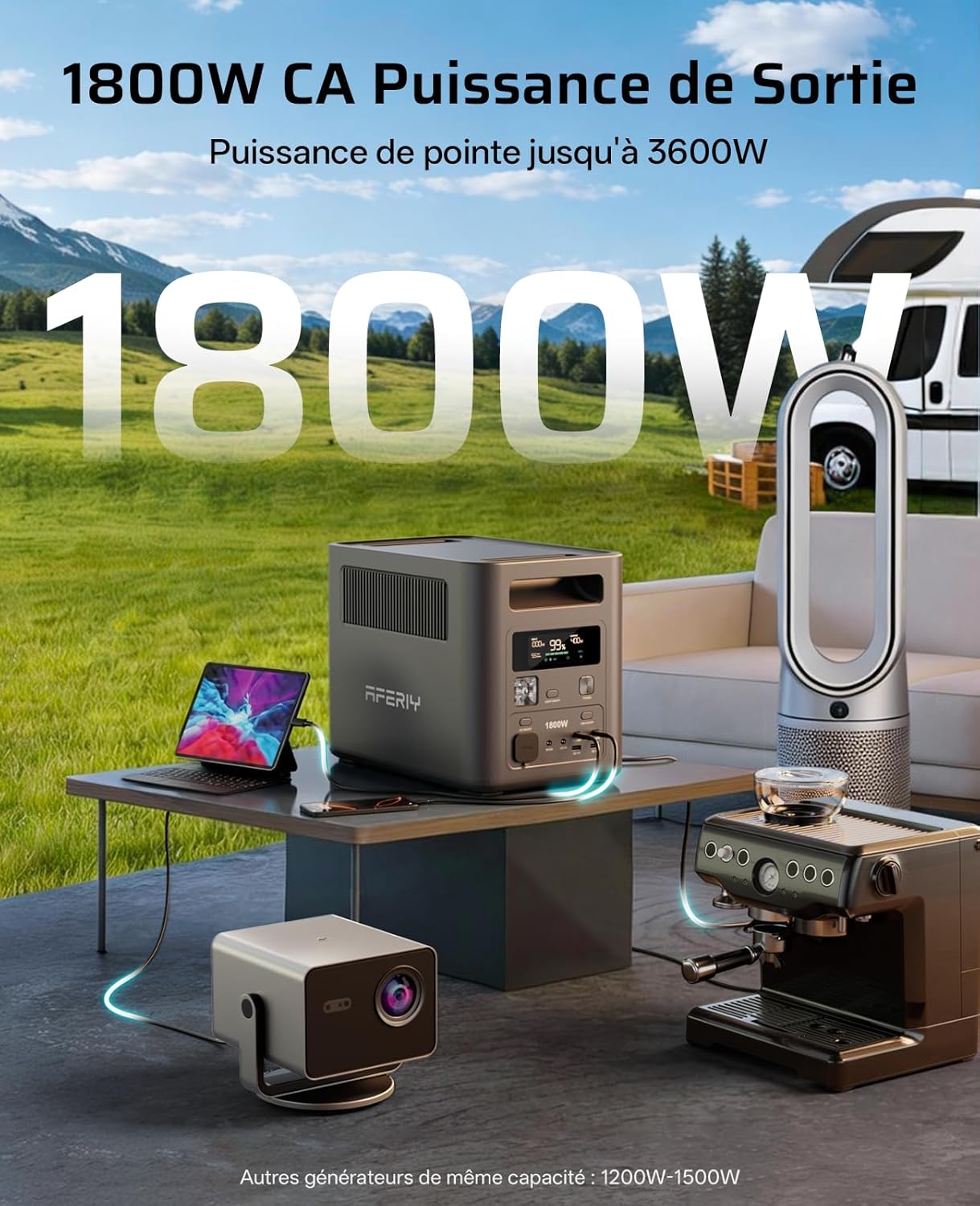 Thumbnail 1 de AFERIY Station Électrique Portable 1800W 1024Wh – Générateur Solaire avec UPS et BMS