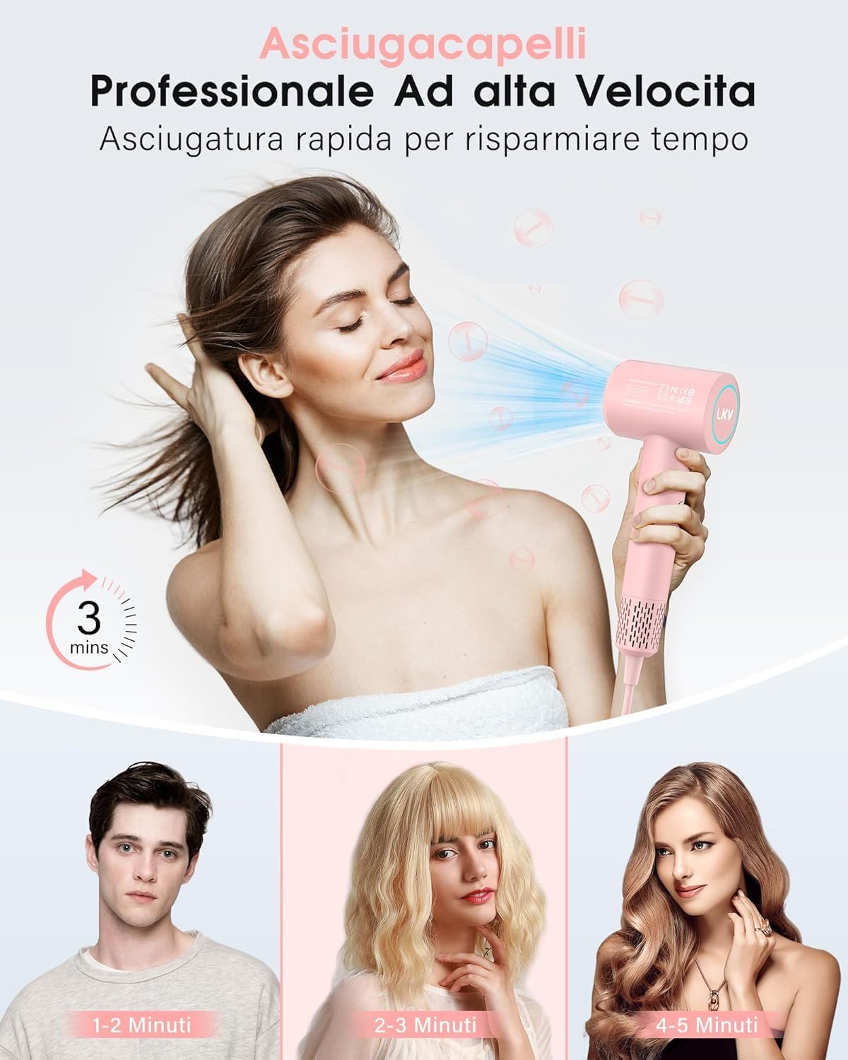 Detalle 2 de LKV Asciugacapelli Phon Capelli Ionico Professionale Rosa – Asciugatura rapida e styling delicato
