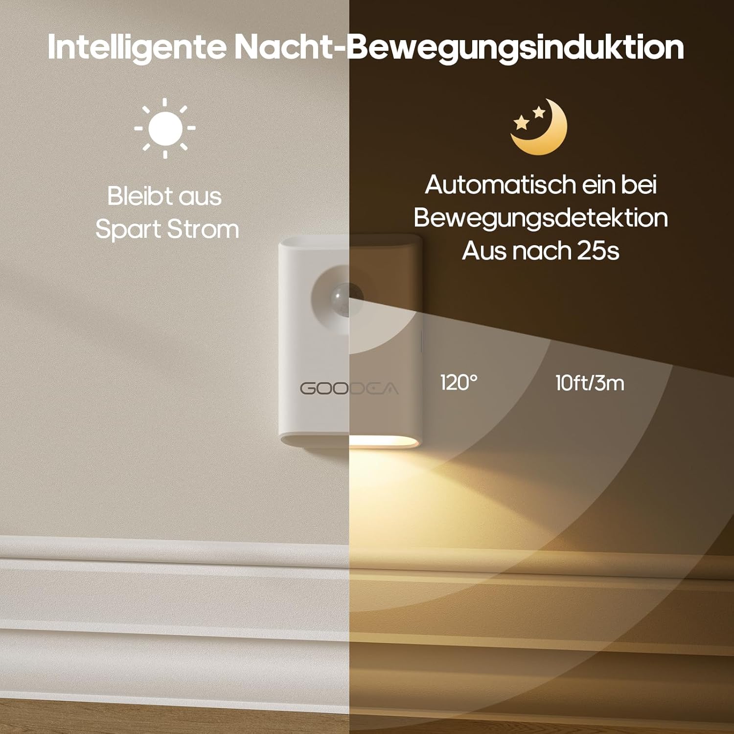 Thumbnail 4 de GOODEA Nachtlicht mit Bewegungsmelder 4 Stück – USB C aufladbar, dimmbar, magnetische Montage, warmweiß, Auto-EIN/AUS