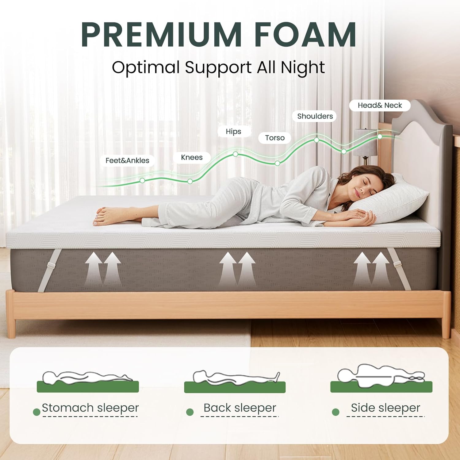 Detalle de Autsel Surmatelas 160x190 cm en mousse à mémoire de forme et gel refroidissant – épaisseur 7,5 cm