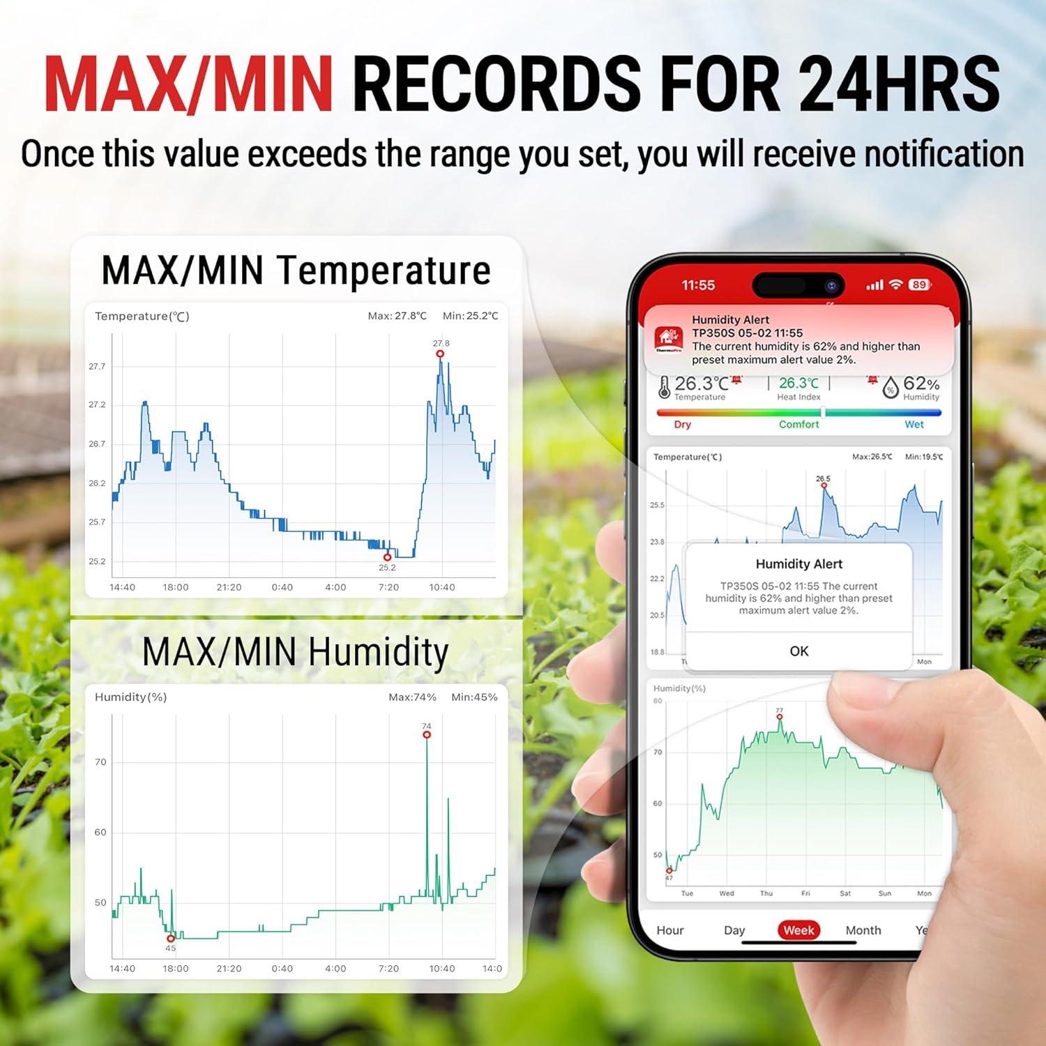 Thumbnail 6 de ThermoPro TP350 Bluetooth Room Thermometer 2-pack 🌡