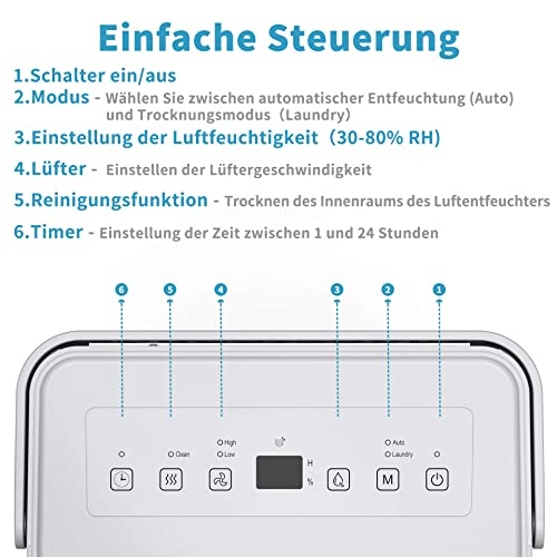 Thumbnail 3 de SHINCO Deshumidificador Silencioso 10L/día 🌀 para 15m²