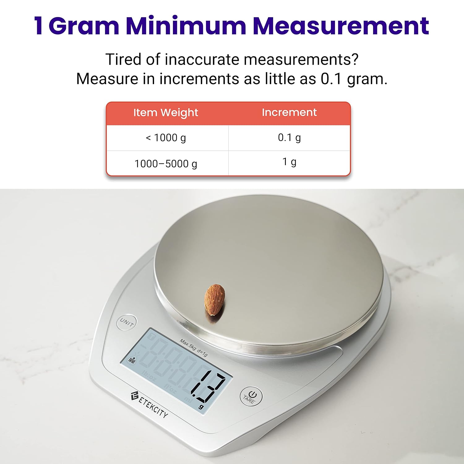 Detalle 2 de Etekcity 0.1g Food Kitchen Scale 5kg ⚖