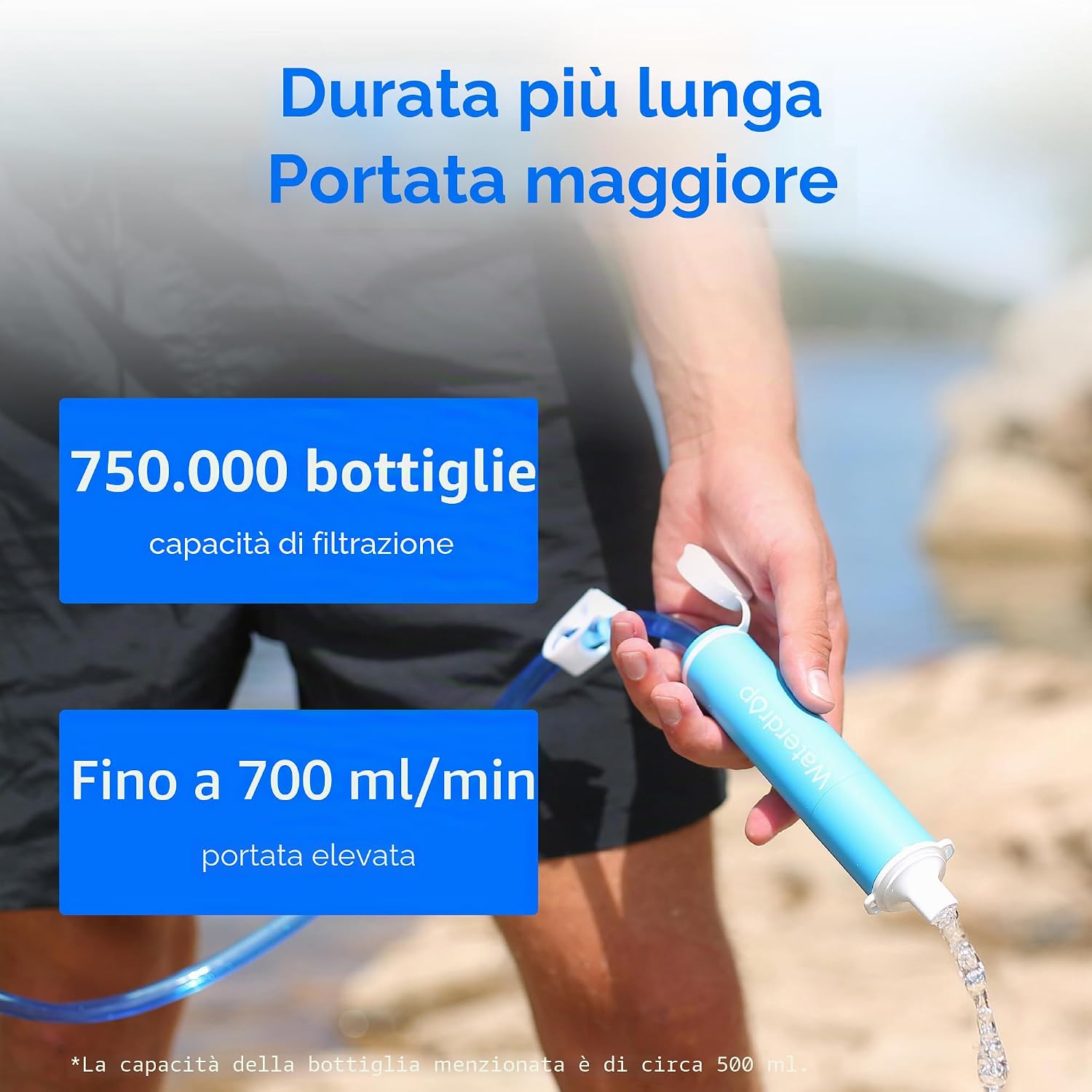Detalle de Waterdrop cannucchia con filtro per l’acqua per escursionismo: filtro portatile per bere in viaggio