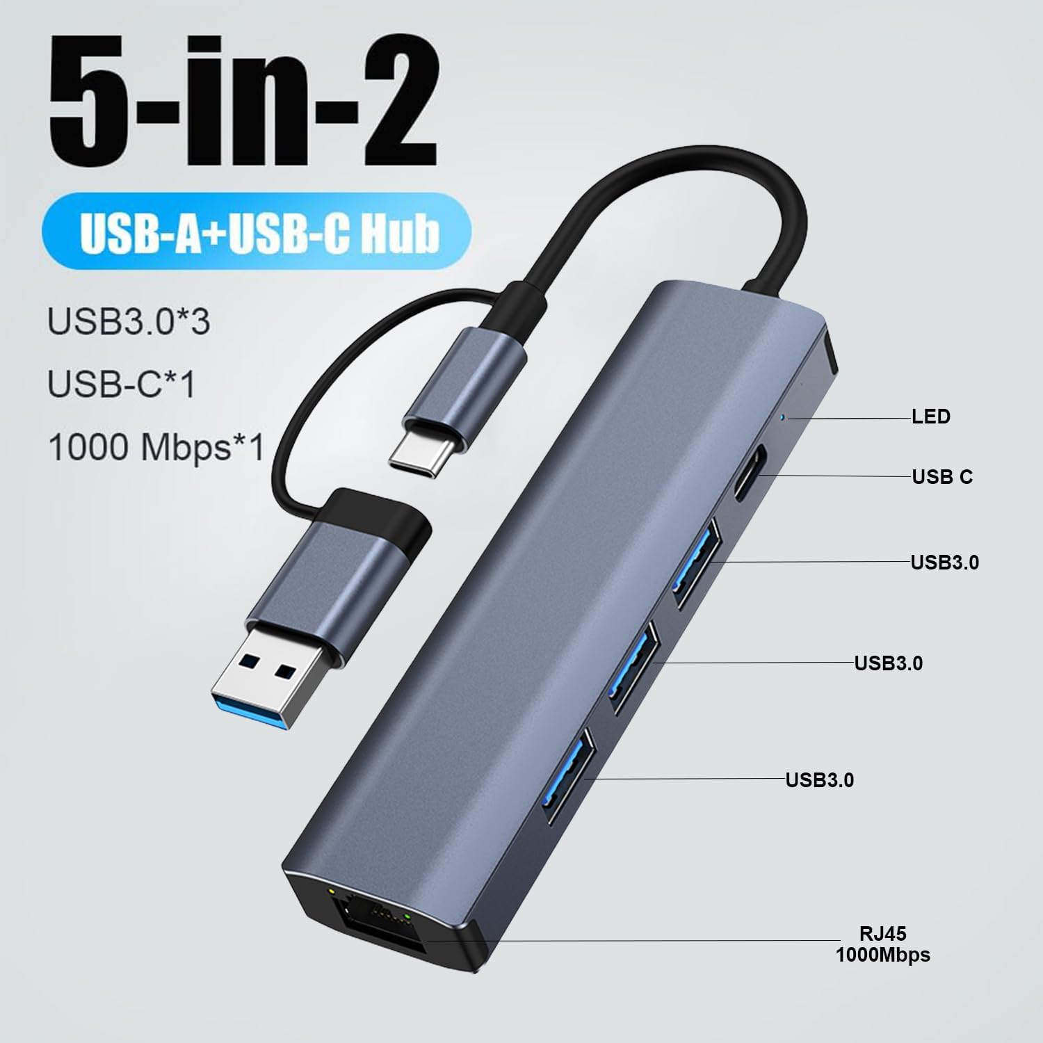 Thumbnail 1 de Oliveria USB‑C Ethernet Adapter 1000 Mbit/s
