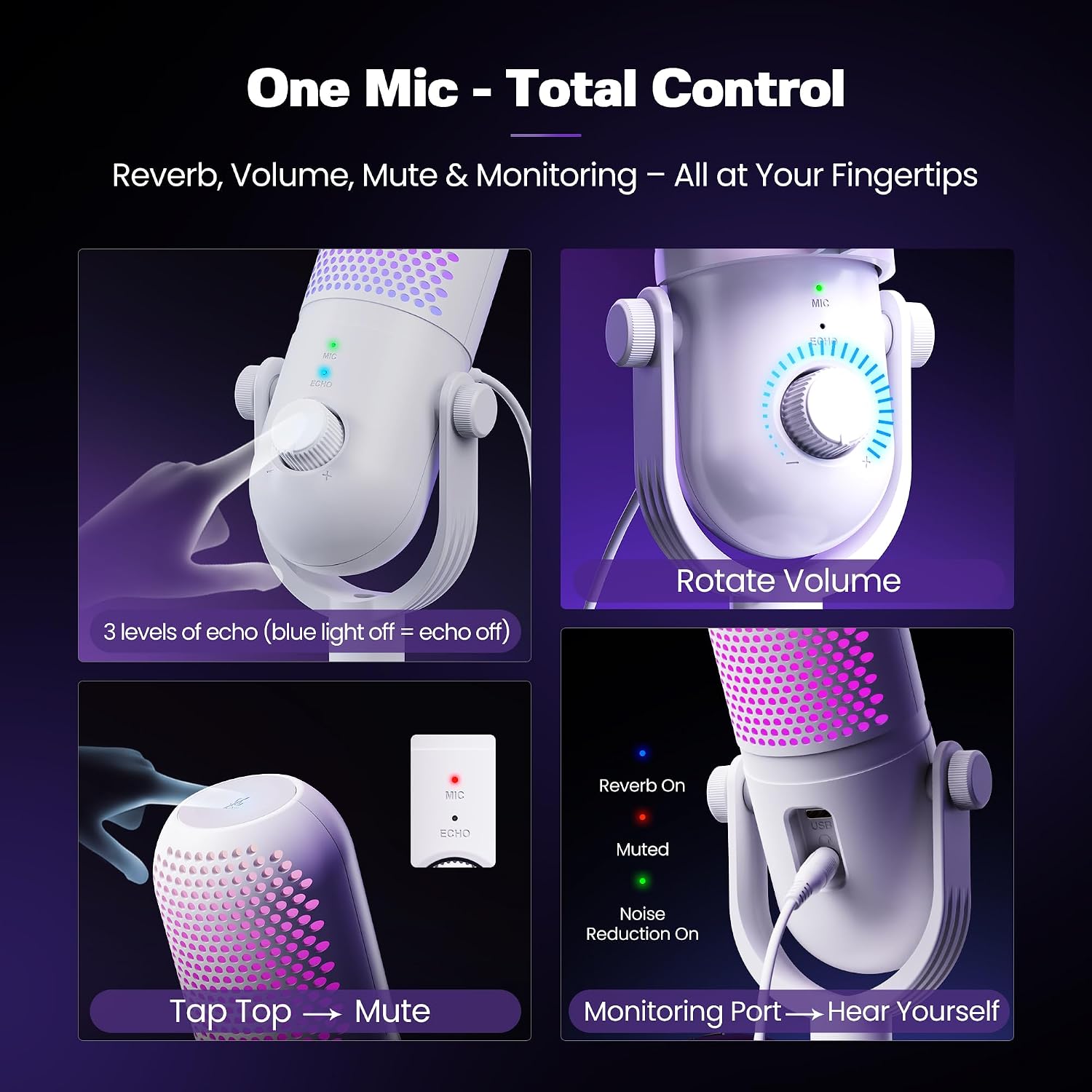 Detalle de GUEVWES ZTD39 USB Condenser Microphone with RGB, Reverb and One-Touch Mute