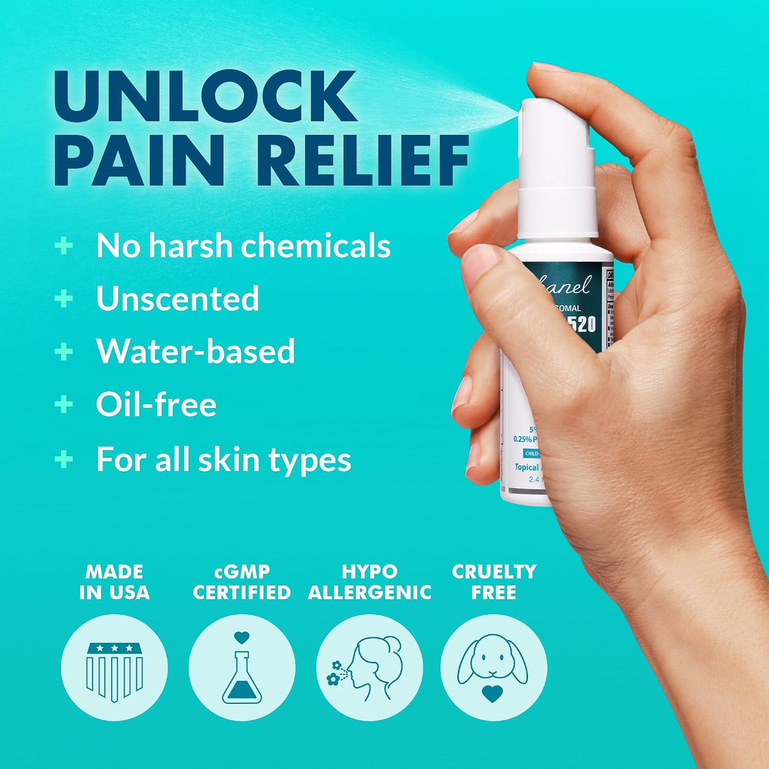 Detalle 1 de Ebanel Numb520 5% Lidocaine Spray with Witch Hazel for Pain and Itch Relief