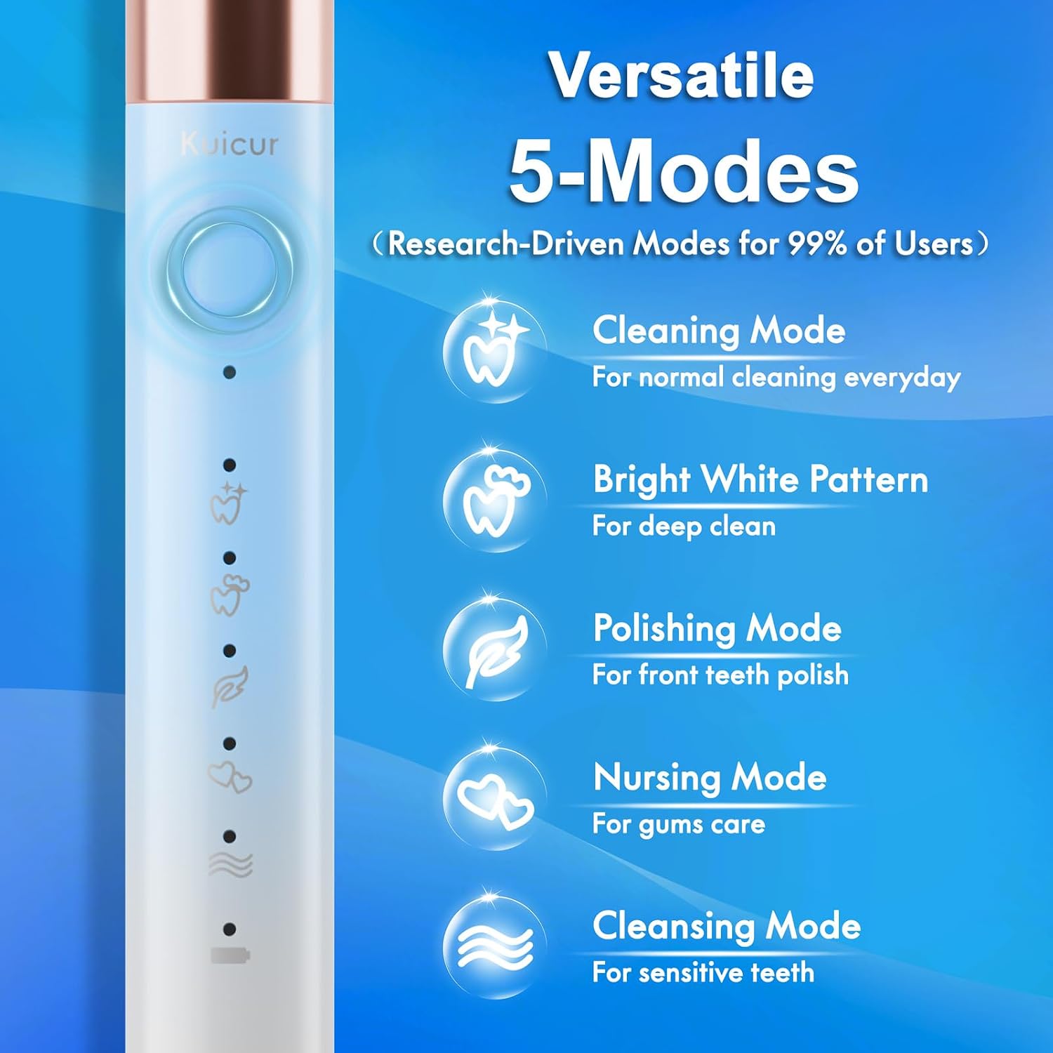 Detalle de Kuicur Sonic Electric Toothbrush for Adults and Kids with 10 Brush Heads, 5 Modes, and 90-Day Battery