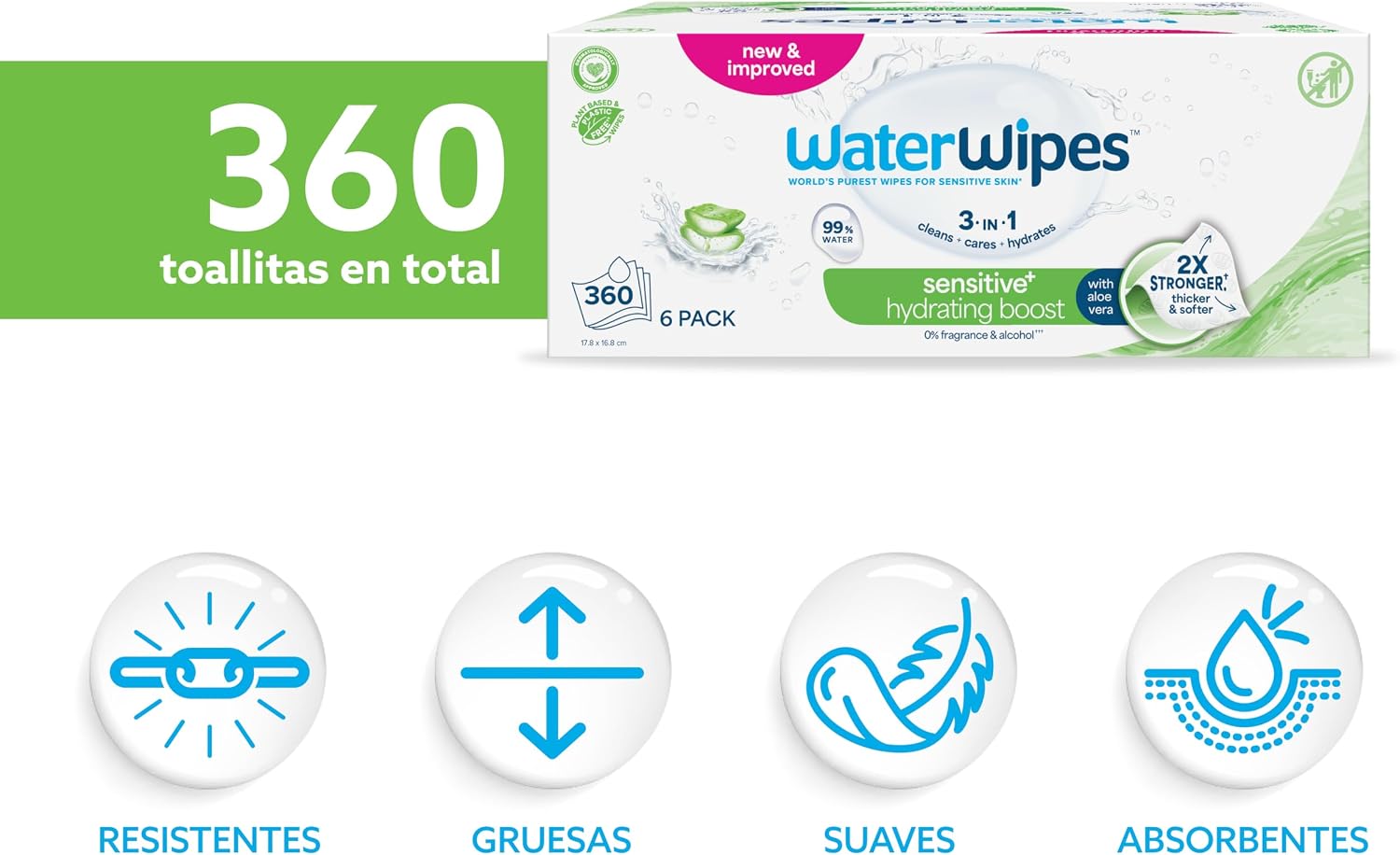 Detalle 2 de WaterWipes Sensitive+ 360 toallitas