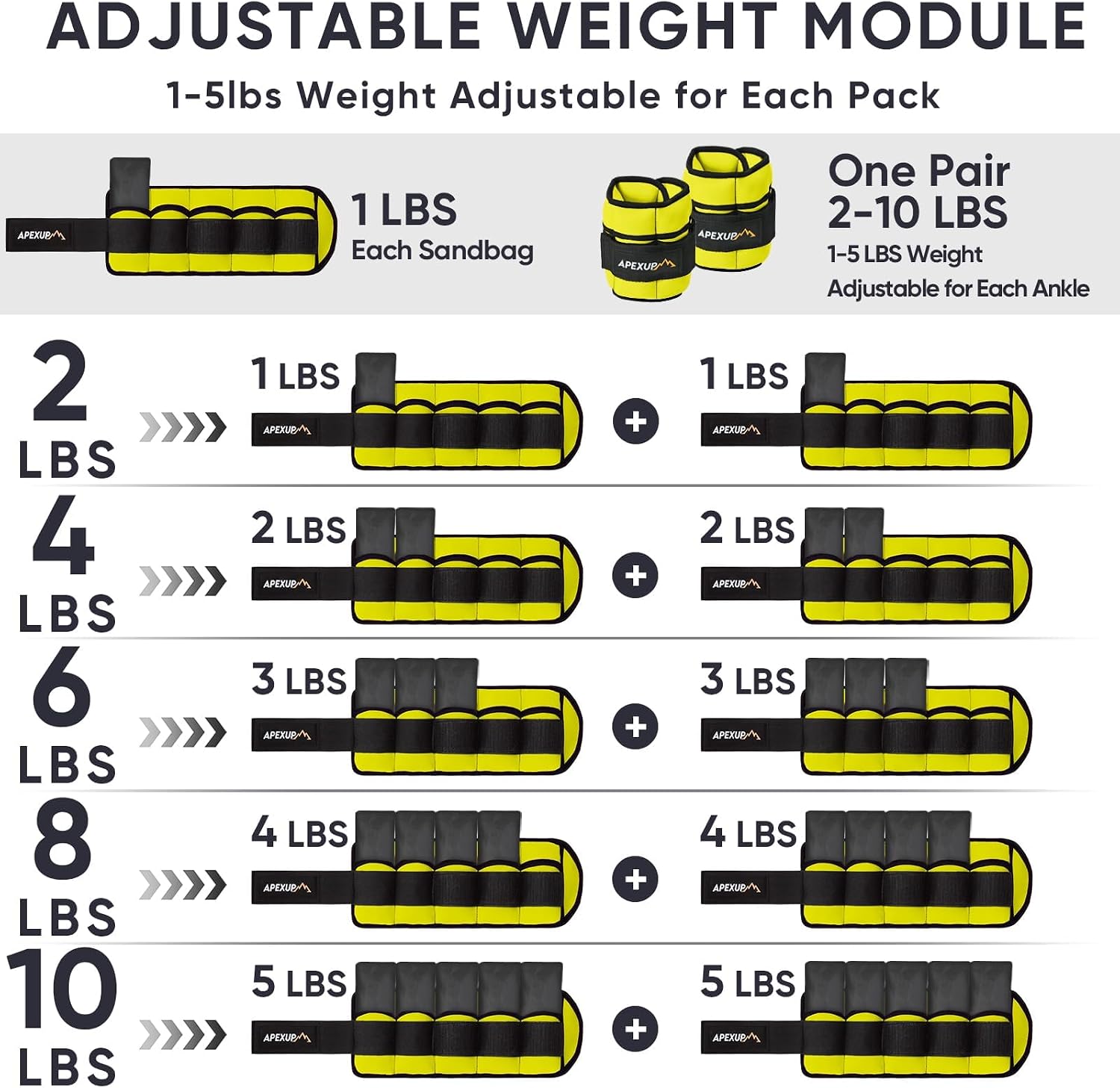 Thumbnail 3 de APEXUP Adjustable Ankle Weights, 10 lb Pair with Removable 1 lb Modules