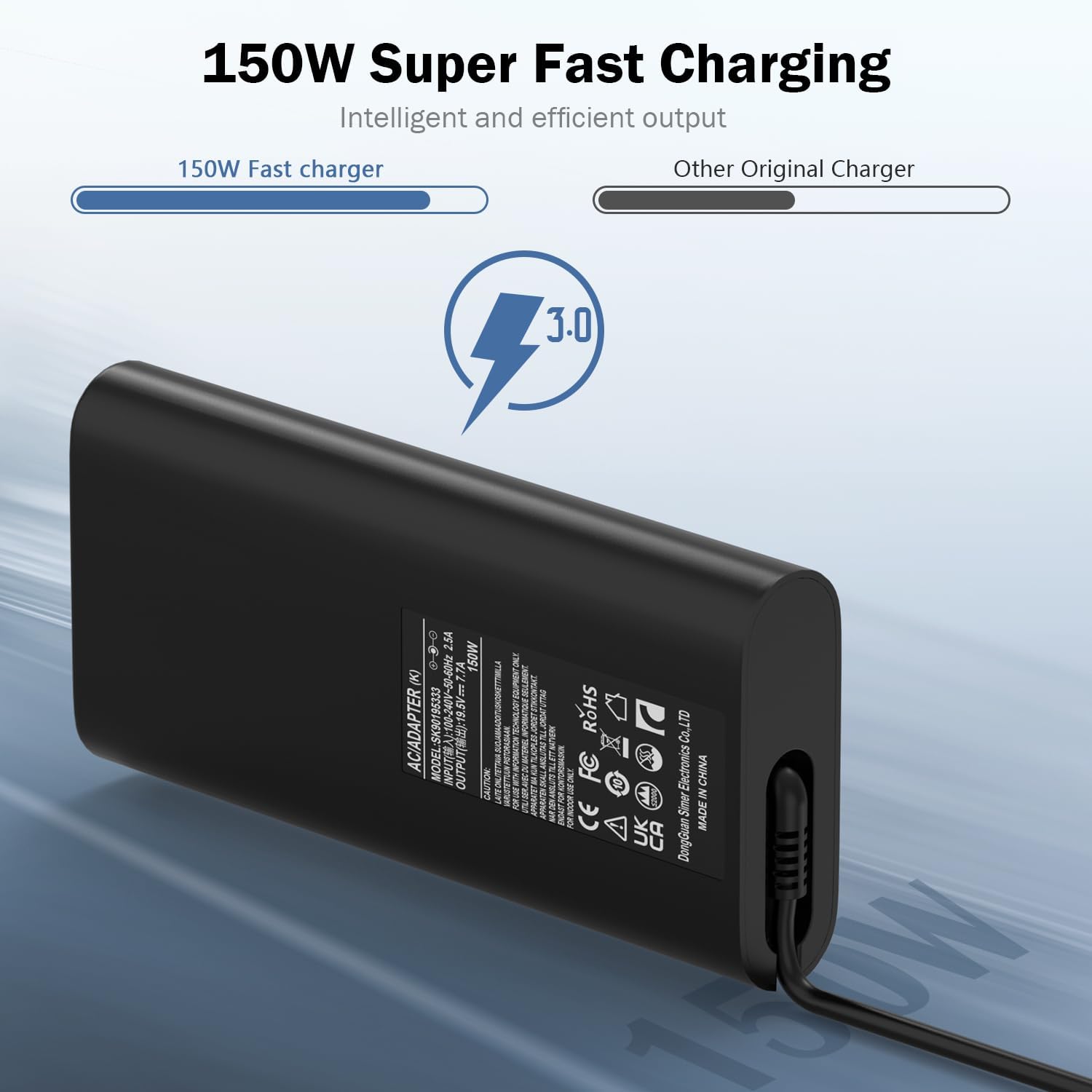 Detalle de 150W Laptop Charger for HP ZBook, OMEN and Pavilion Gaming (TPN-DA09/TPN-CA11) – Robust Power Supply