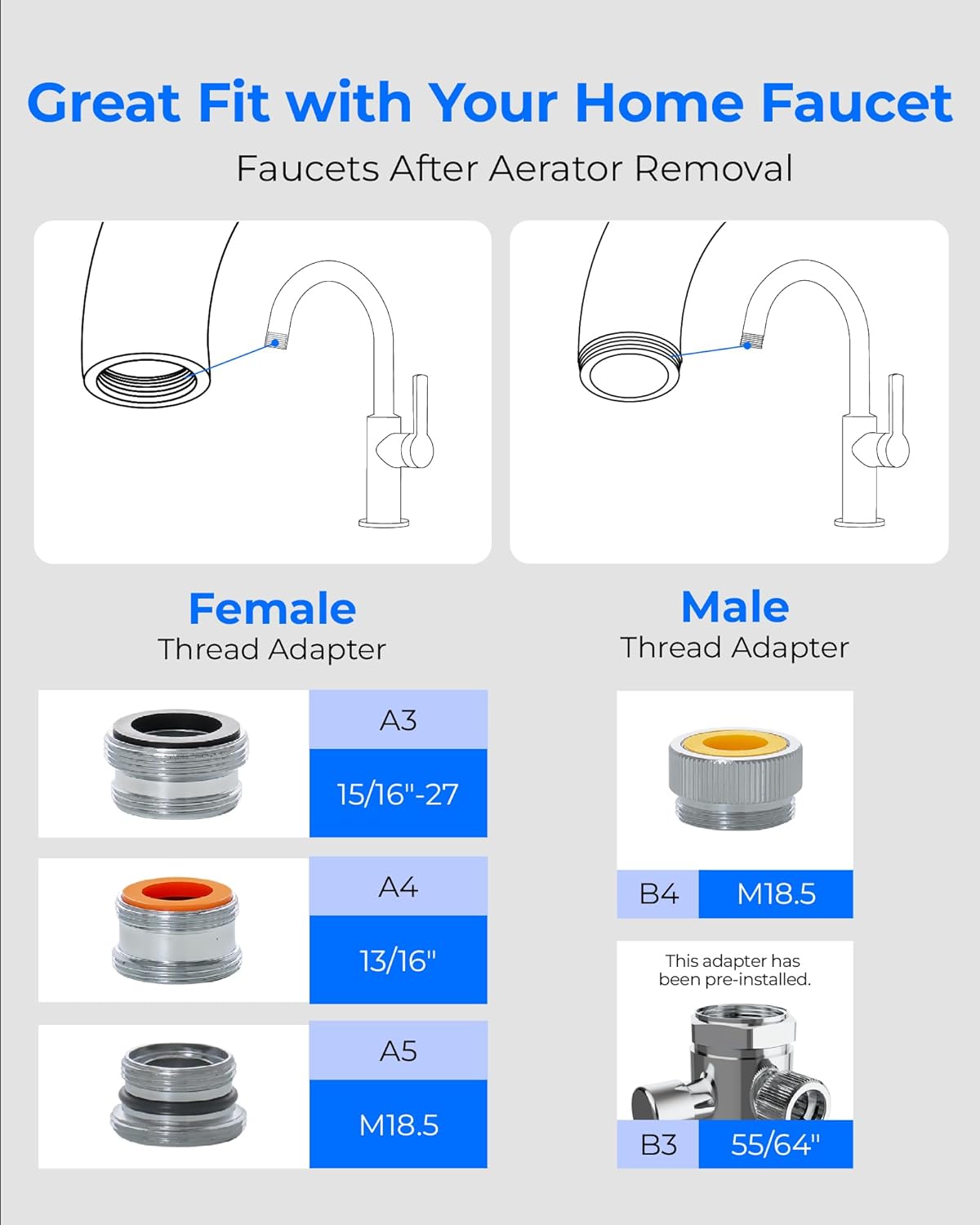 Thumbnail 2 de Waterdrop WD-CTF-09 (2 filtres) – système de filtration d’eau de comptoir à ions d’argent