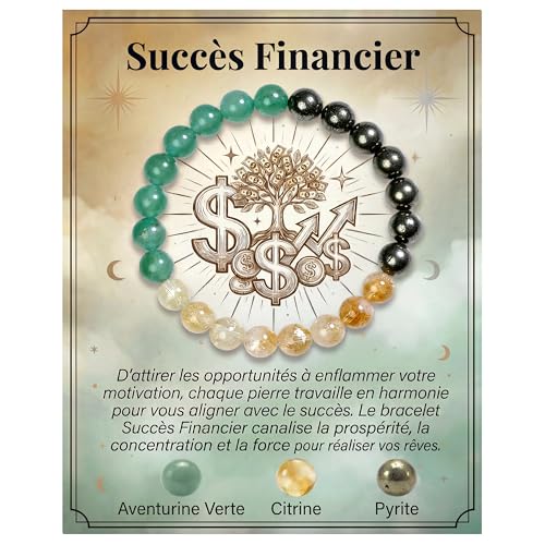 Detalle de Bivei Bracelet Bienchance et Abondance – Pierre Naturelle, Aventurine Verte, Citrine et Pyrite