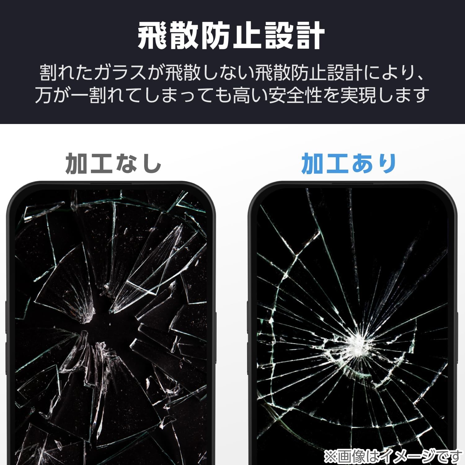 Detalle 1 de エレコム PM-A25SFLGF iPhone用ガラスフィルム 10H・フレーム付き・ガイド枠付き