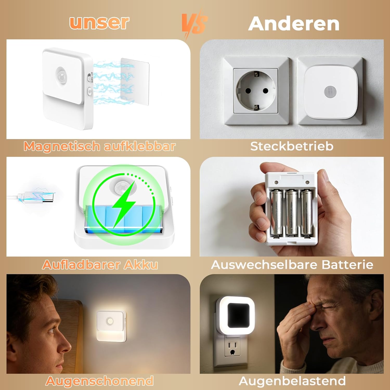 Detalle de Aufladbare LED Nachtlampe mit Bewegungsmelder