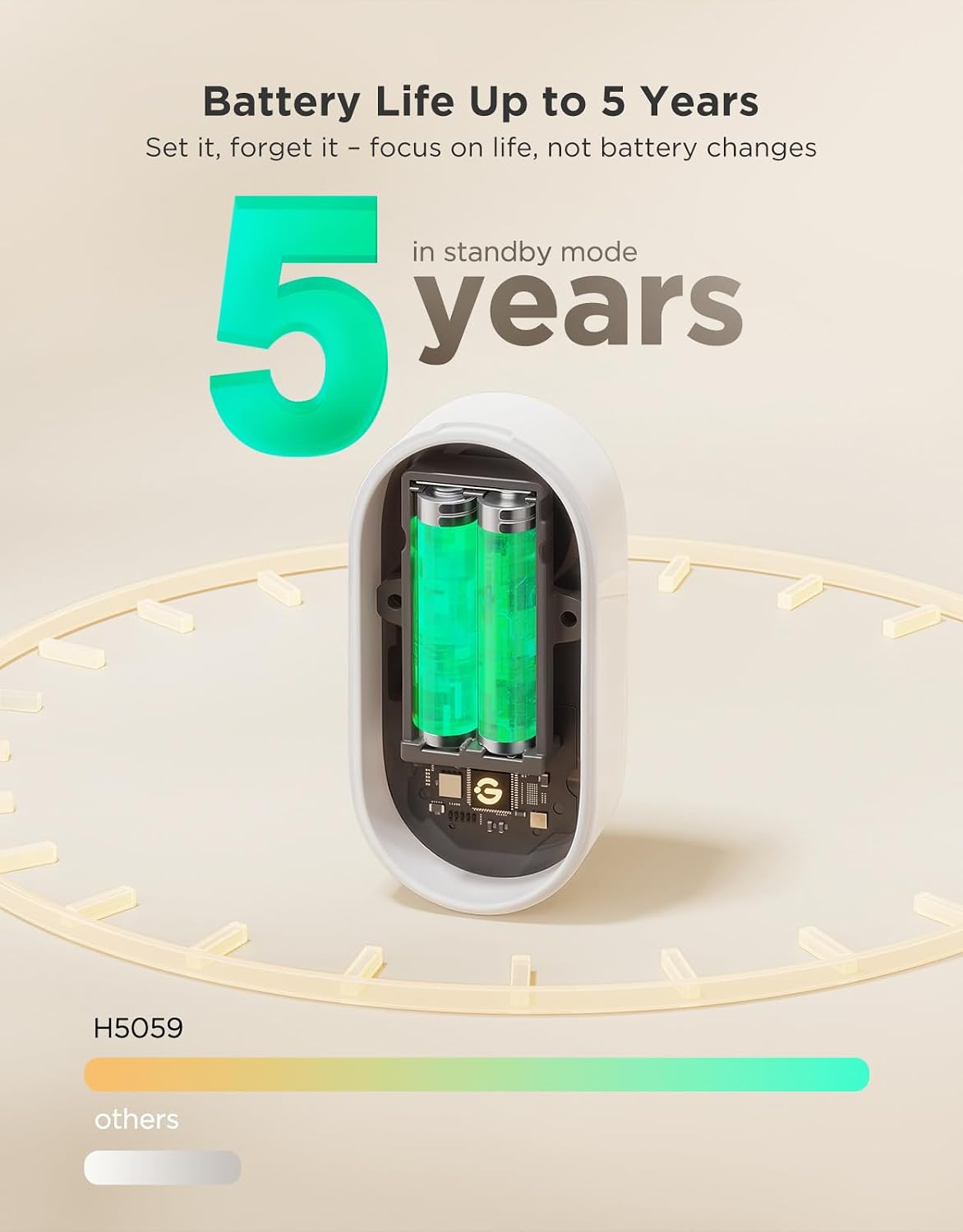 Detalle de GoveeLife Water Leak Detector with IP67 Protection