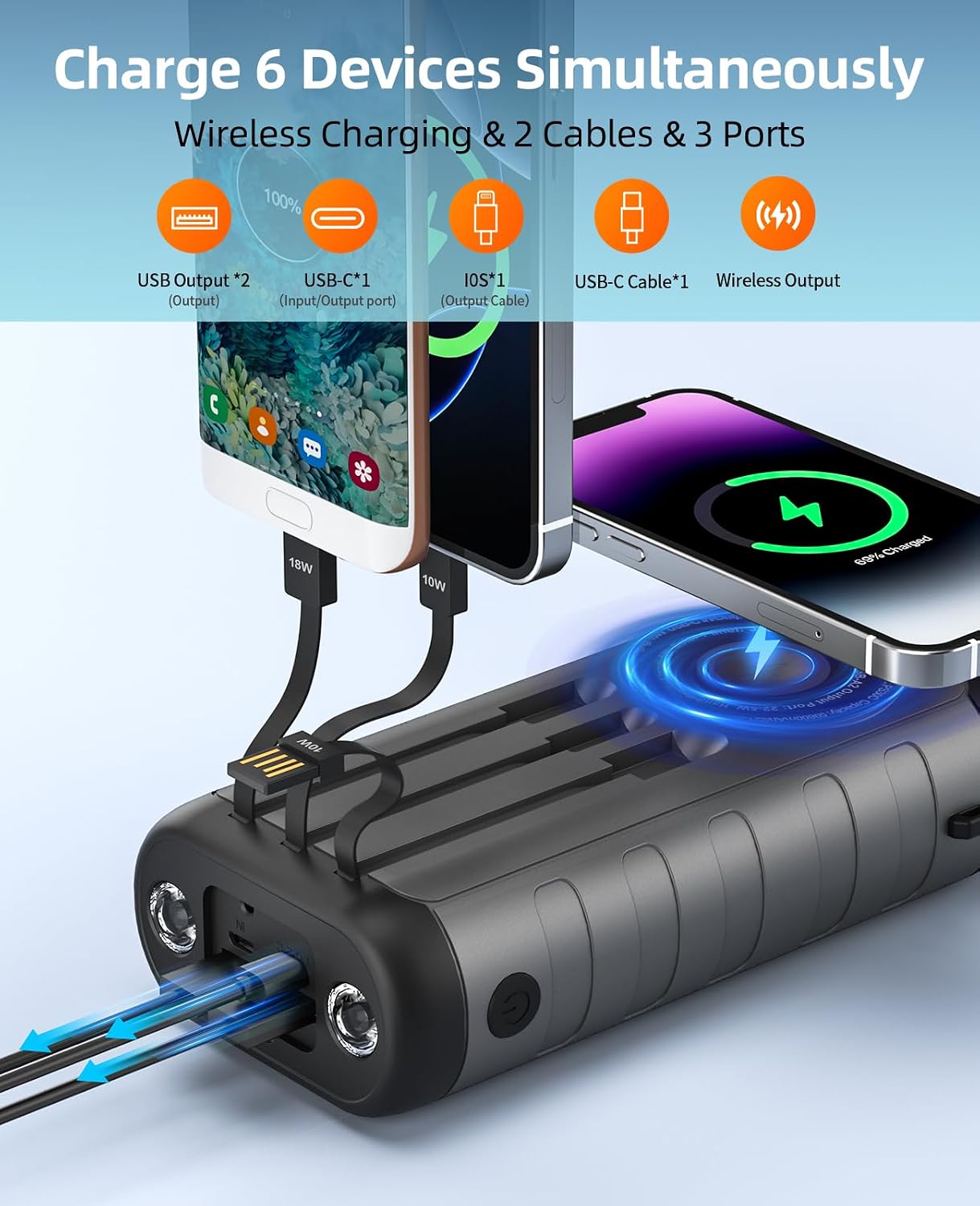 Thumbnail 1 de YELOMIN PS30C Solar Power Bank, 59,800mAh, 15W Wireless Charging & Hand Crank