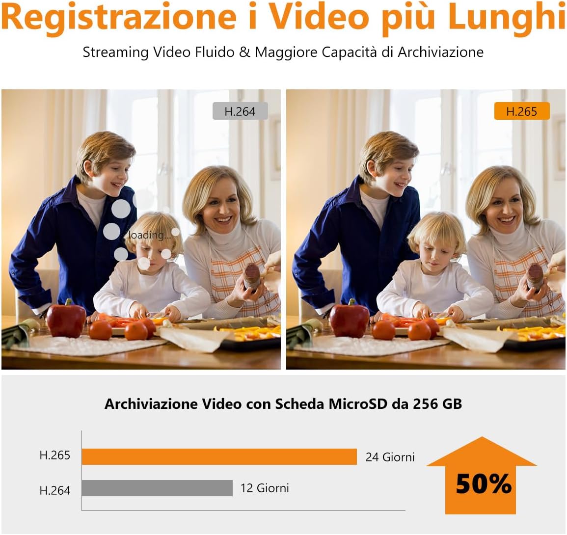 Thumbnail 5 de Imou Telecamera Wi‑Fi Interna 2K (3MP) Cue 2C con rilevazione umana e visione notturna