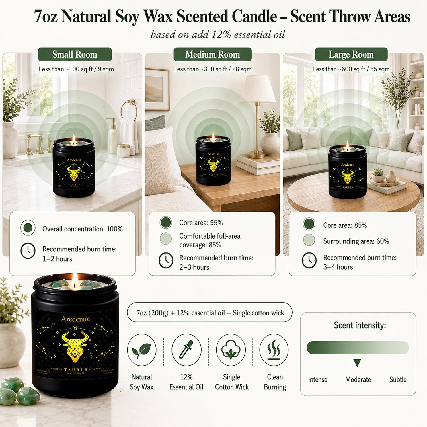 Detalle de Taurus Zodiac Candle, 7 oz