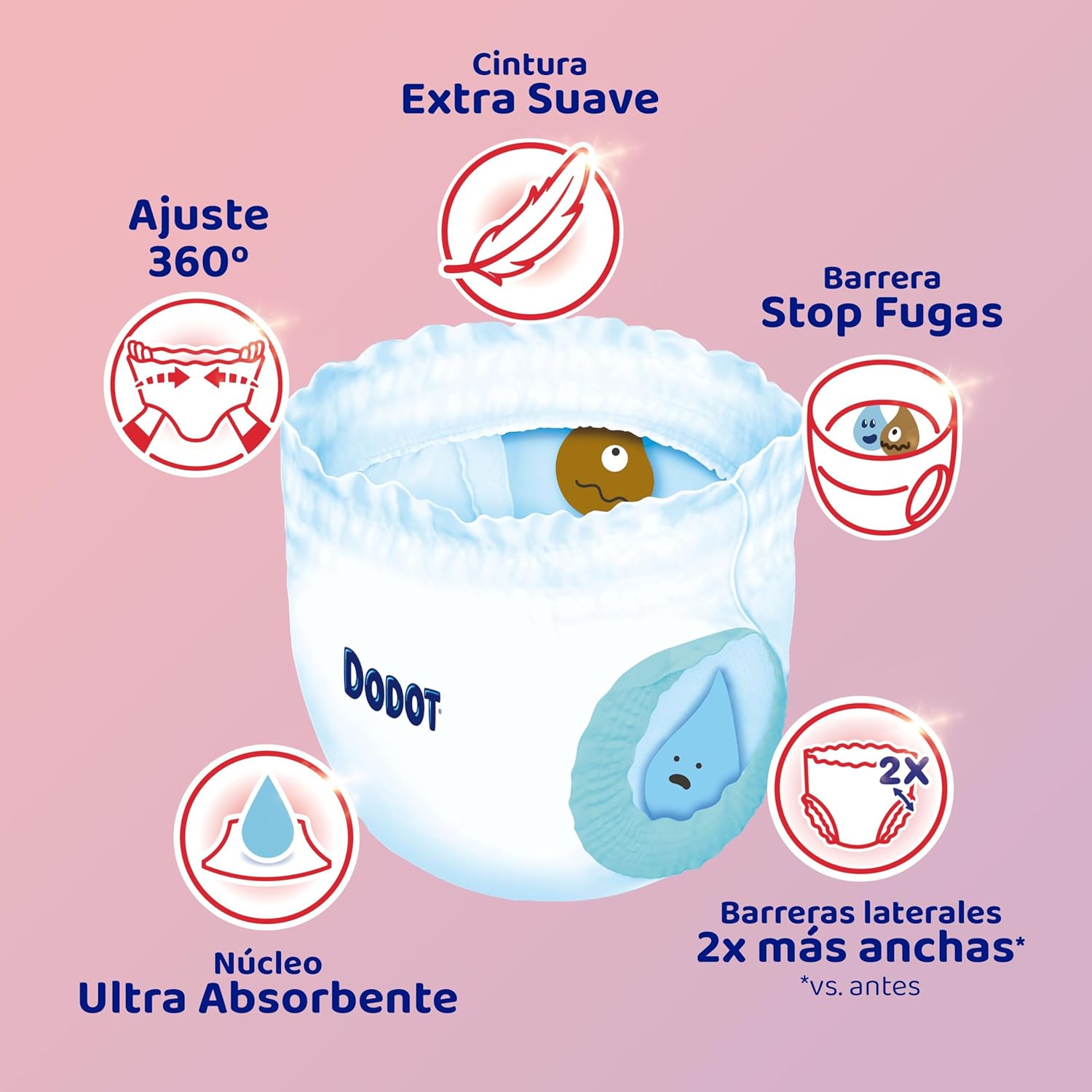 Detalle 1 de Dodot Activity Pants Talla 6, 70 Pañales 🍼 Sin Fugas
