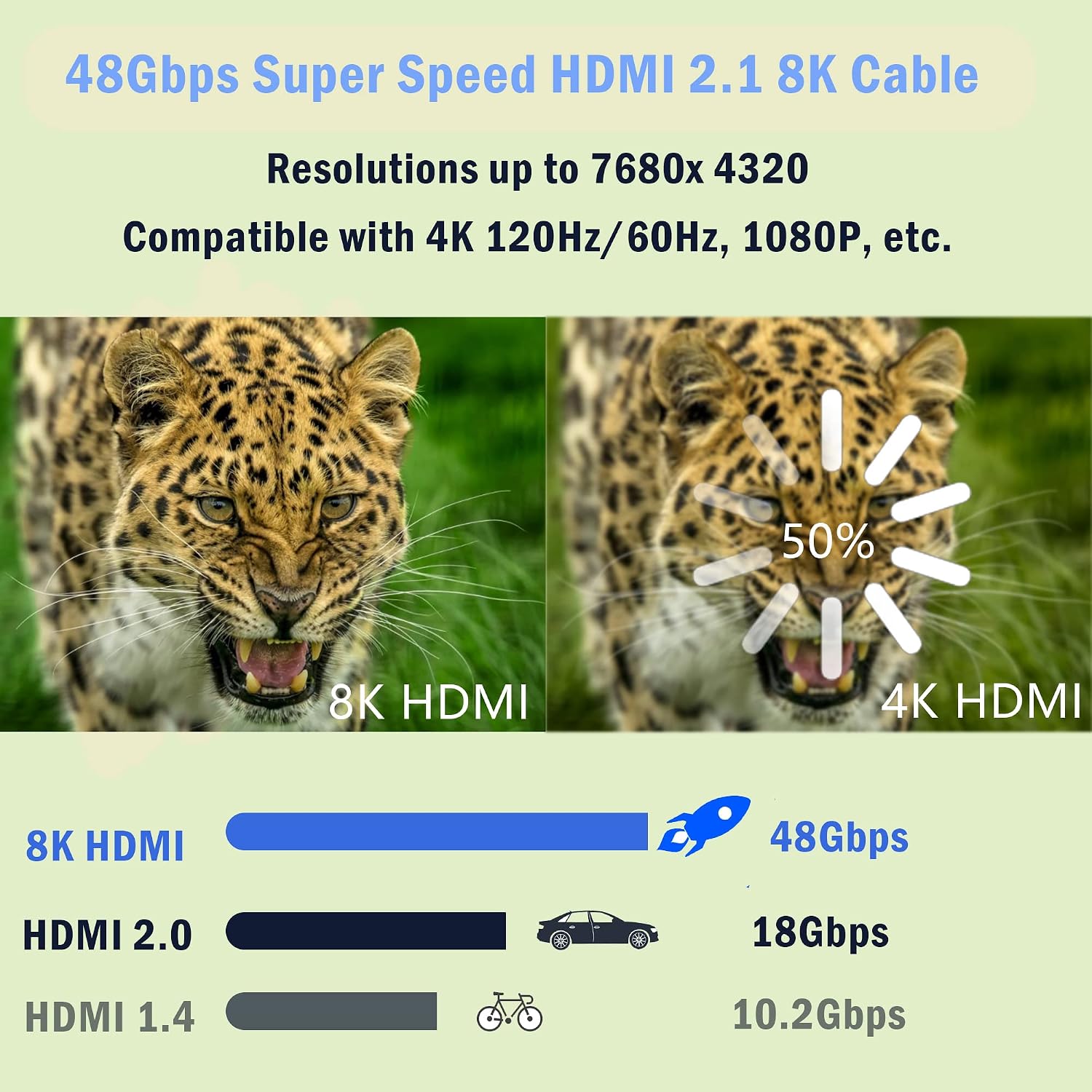 Detalle de Micro-HDMI zu HDMI Kabel 0,3 m 8K