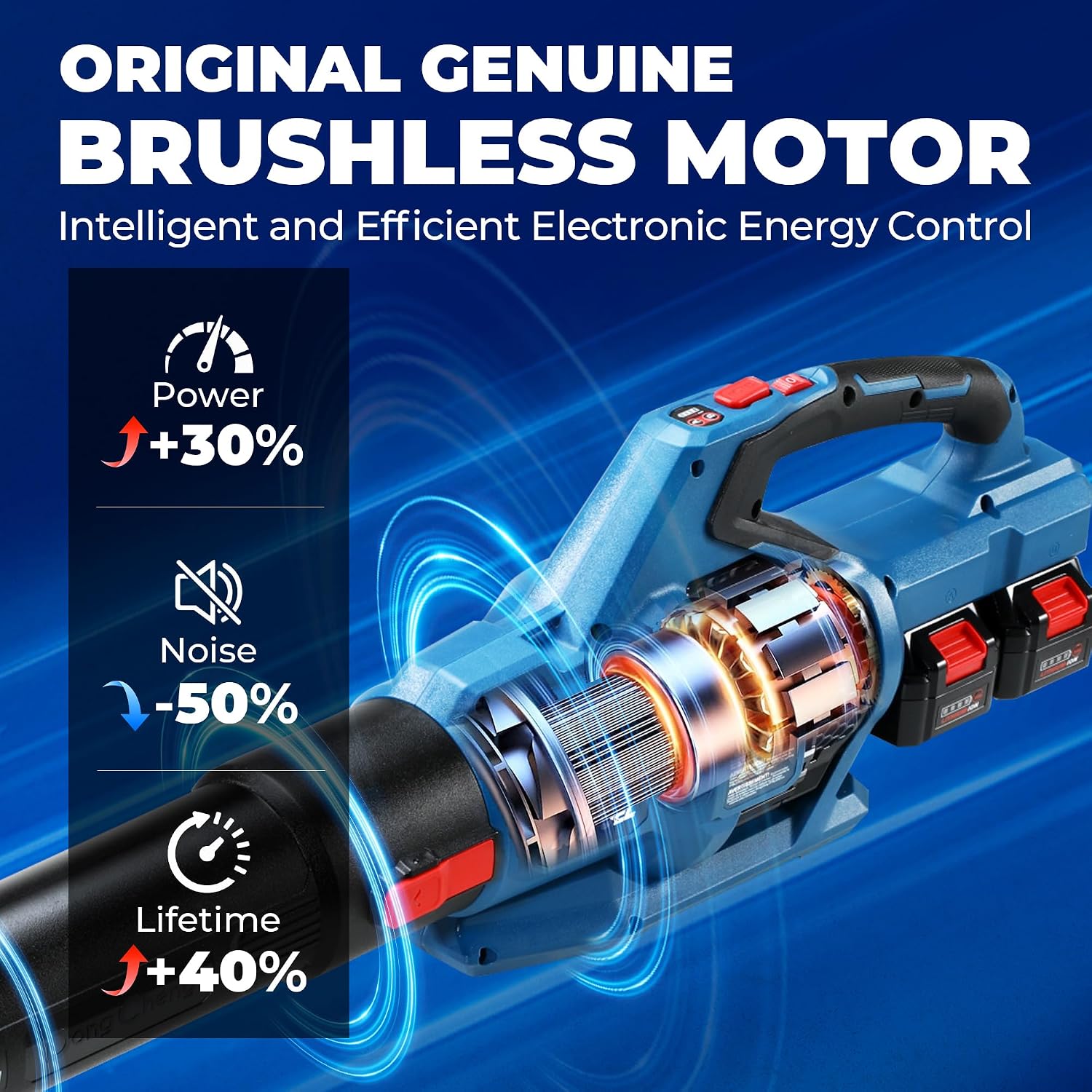 Detalle 2 de Dong Cheng Brushless Leaf Blower, 223 km/h & 650 CFM, 40V Cordless with 2x4.0Ah Batteries & Charger