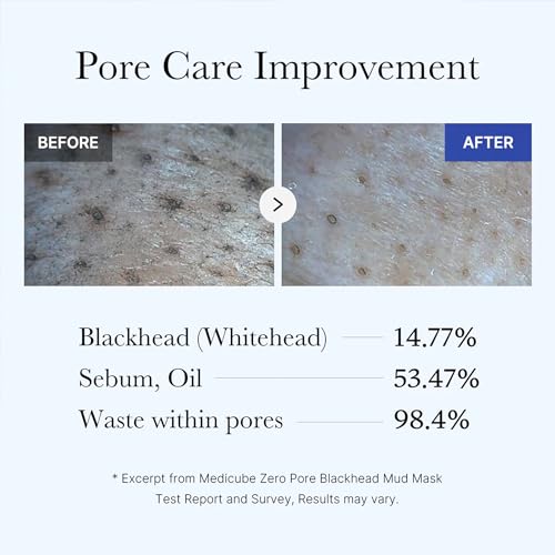 Thumbnail 4 de medicube Mascarilla Facial Zero Pore Blackhead Mud: limpieza de poros con arcilla purificadora y efecto frío